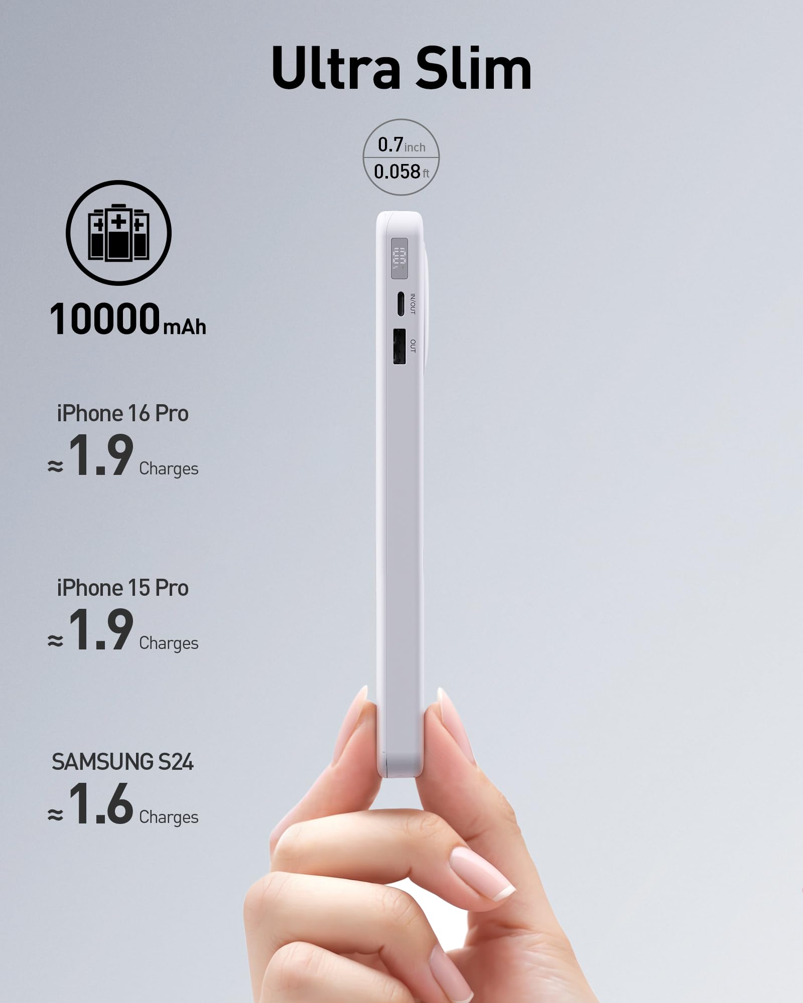 Foto 3 pulgar | Cargador Portátil Iwalk De 10000 Mah Con Carga Rápida Pd De 30 W, Color Blanco - Venta Internacional.