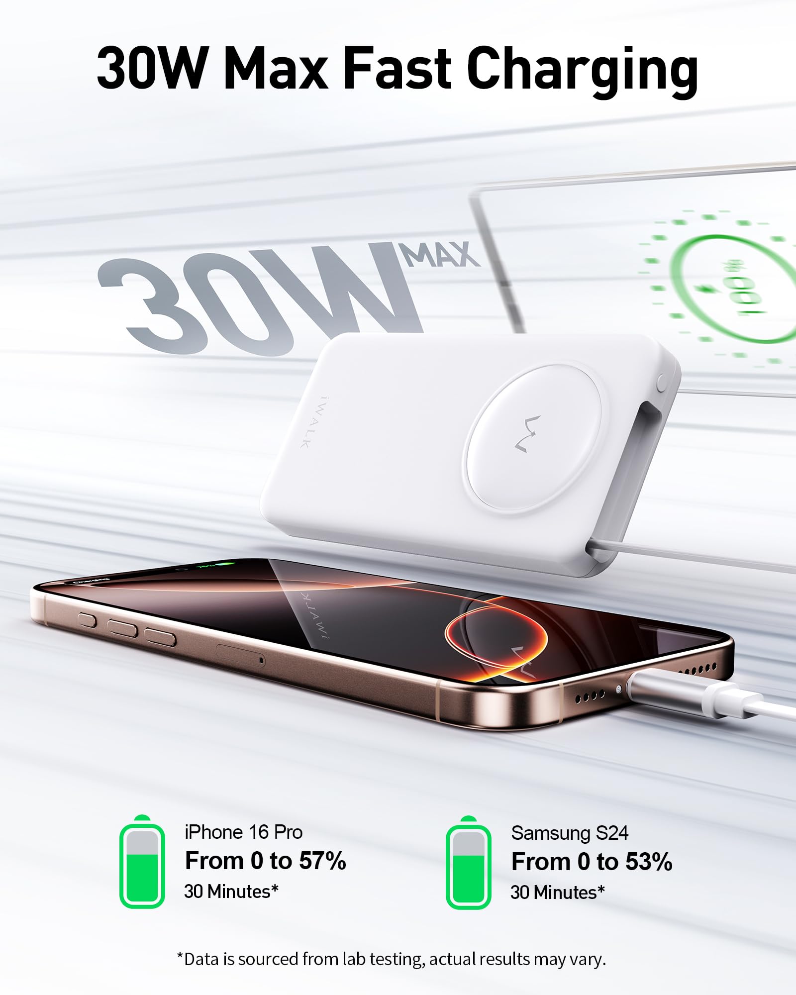 Foto 5 pulgar | Cargador Portátil Iwalk De 10000 Mah Con Carga Rápida Pd De 30 W, Color Blanco - Venta Internacional.