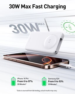 Foto 4 | Cargador Portátil Iwalk De 10000 Mah Con Carga Rápida Pd De 30 W, Color Blanco - Venta Internacional.