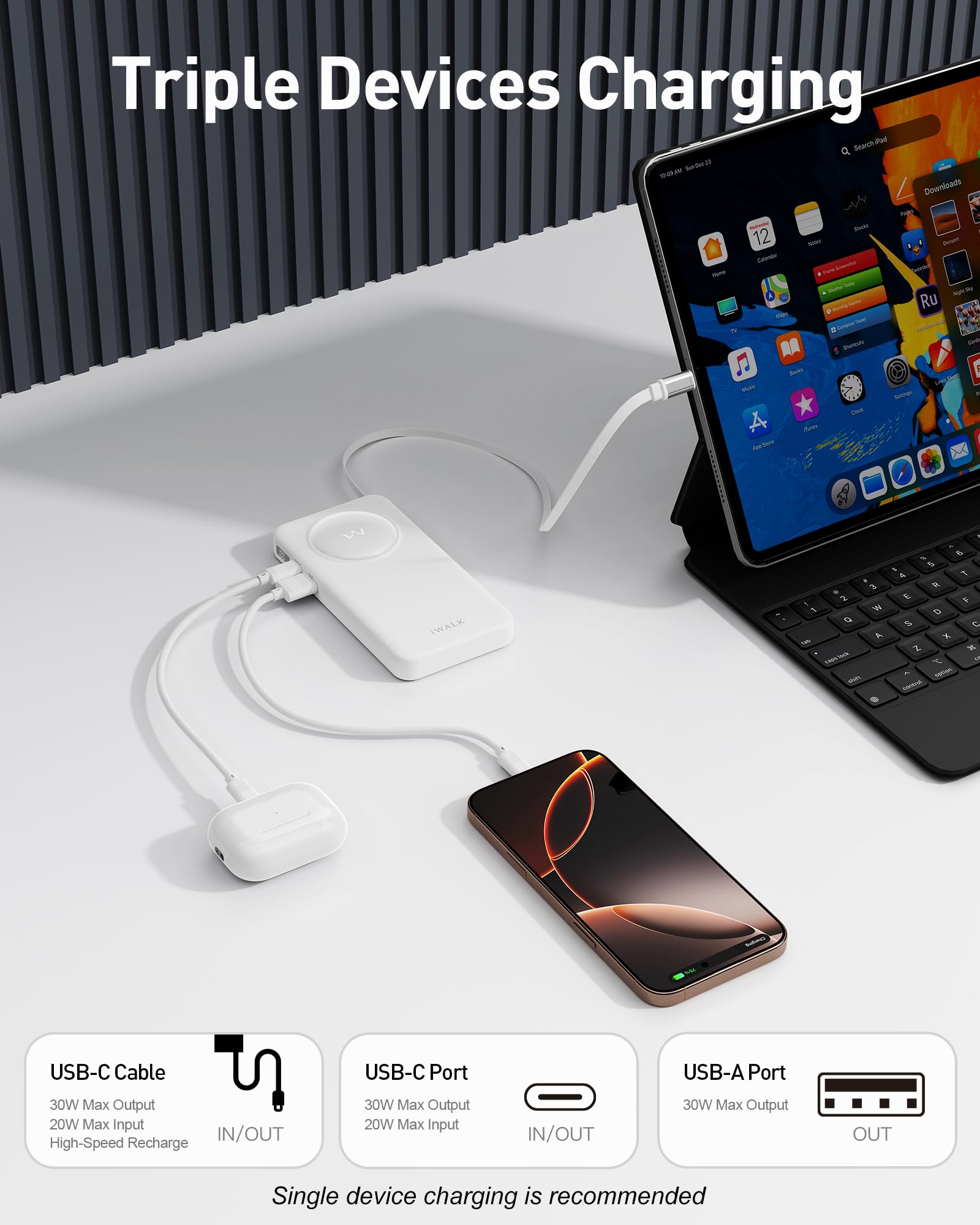 Foto 6 pulgar | Cargador Portátil Iwalk De 10000 Mah Con Carga Rápida Pd De 30 W, Color Blanco - Venta Internacional.