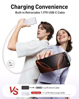 Foto 6 | Cargador Portátil Iwalk De 10000 Mah Con Carga Rápida Pd De 30 W, Color Blanco - Venta Internacional.