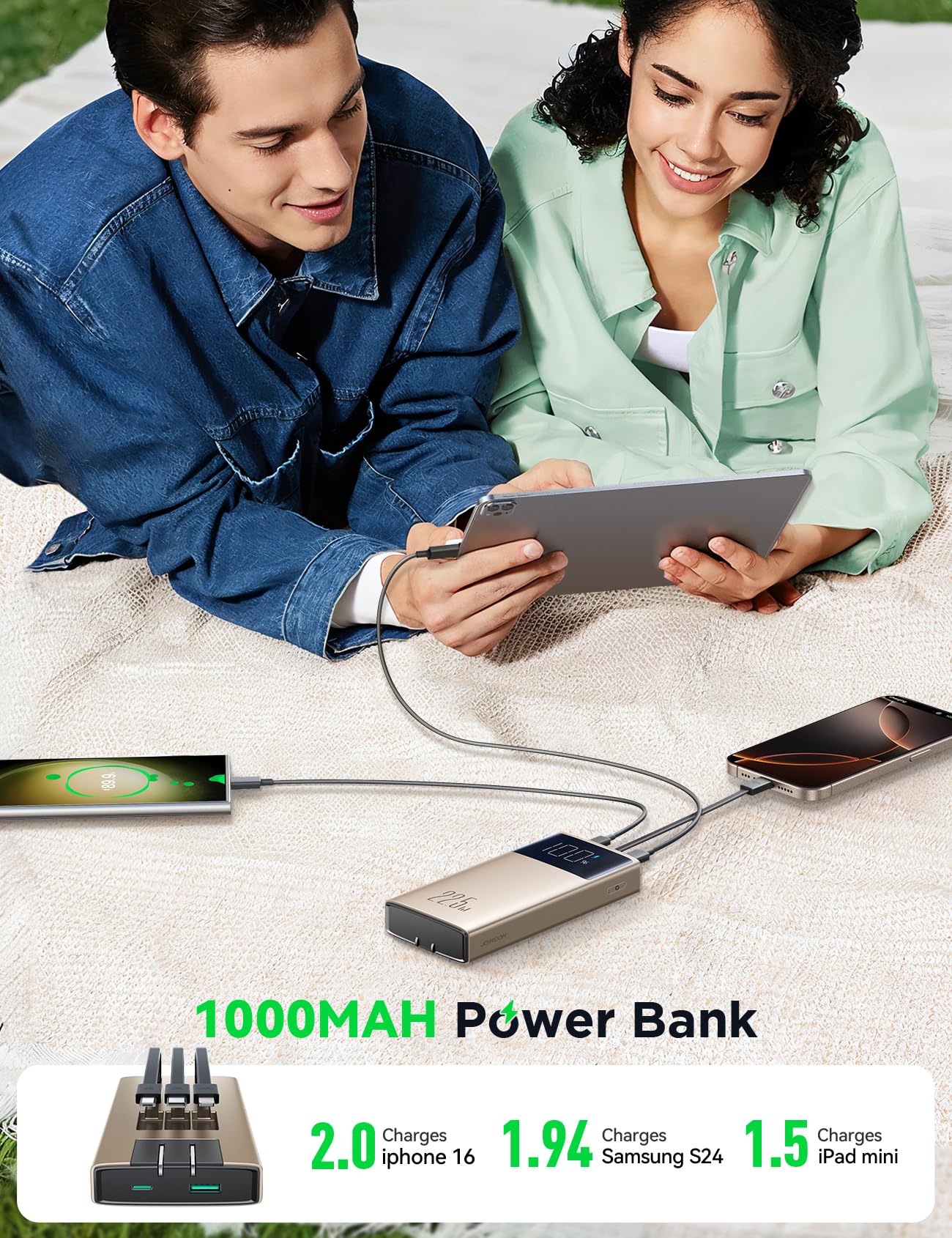 Foto 5 pulgar | Cargador Portátil Joyroom Power Bank De 10000 Mah Con Cables Integrados - Venta Internacional.