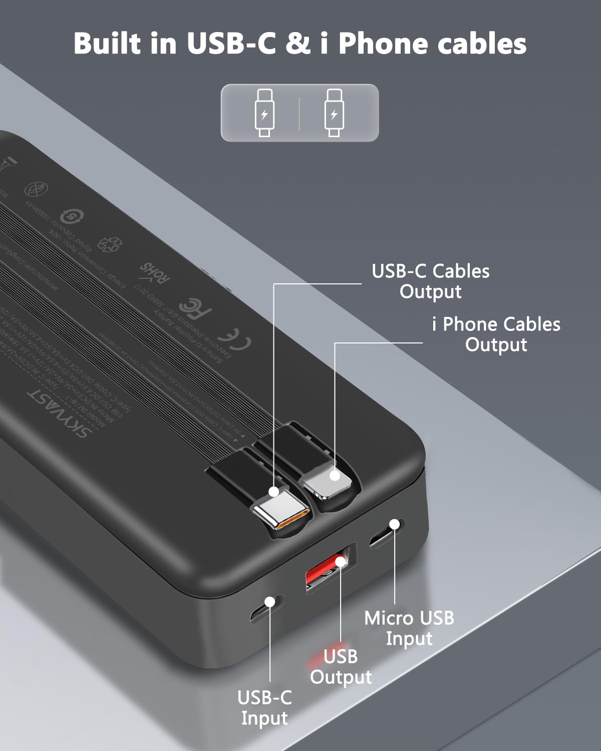 Foto 2 | Cargador Portátil Powerbank Skyvast De 20000 Mah Con 2 Cables - Venta Internacional.