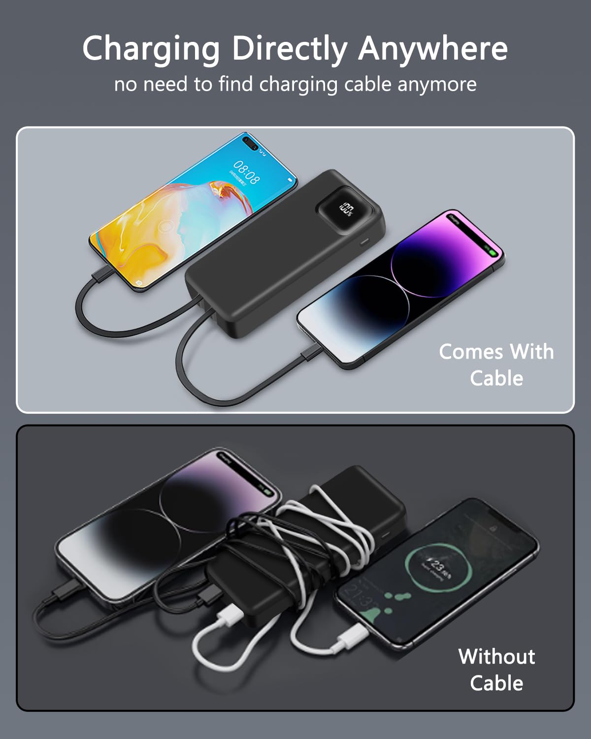 Foto 4 pulgar | Cargador Portátil Powerbank Skyvast De 20000 Mah Con 2 Cables - Venta Internacional.