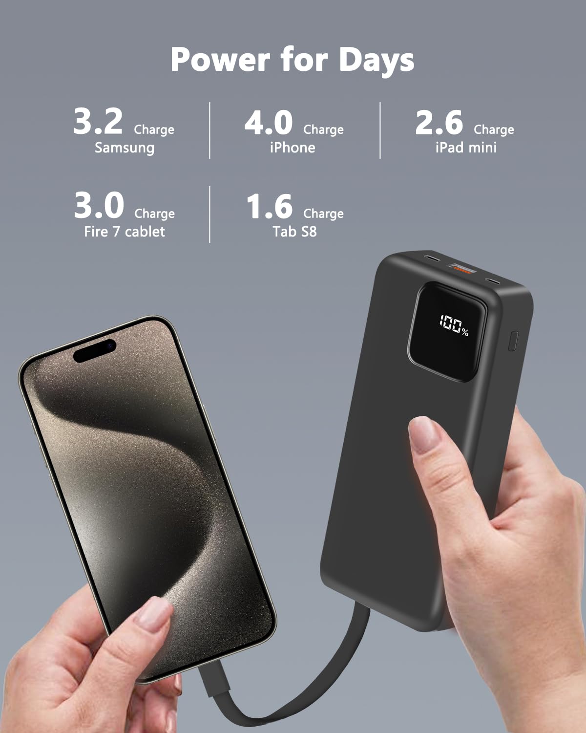 Foto 6 pulgar | Cargador Portátil Powerbank Skyvast De 20000 Mah Con 2 Cables - Venta Internacional.