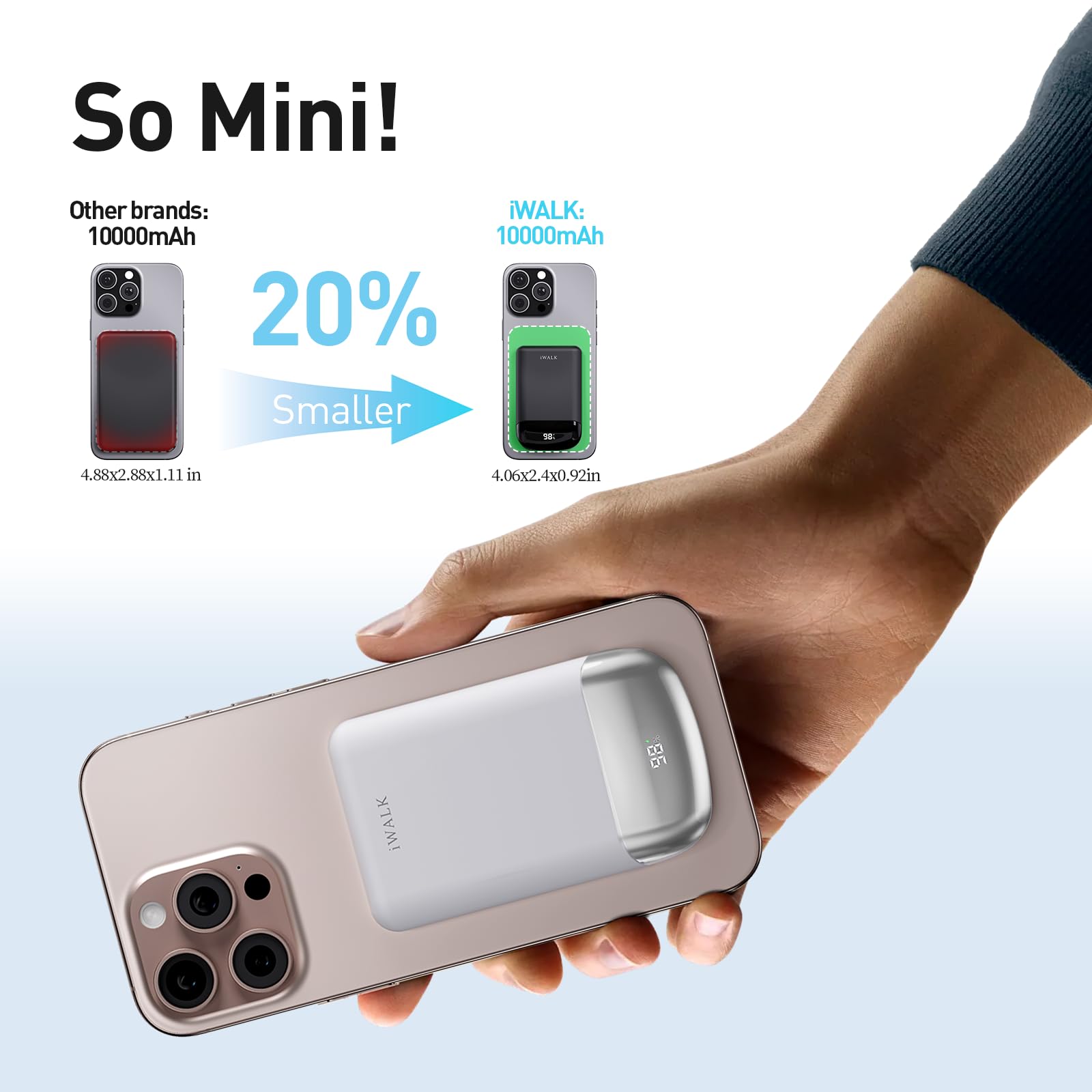 Foto 4 pulgar | Cargador Portátil Iwalk De 10.000 Mah, Magnético, 40 W, Carga Rápida - Venta Internacional.