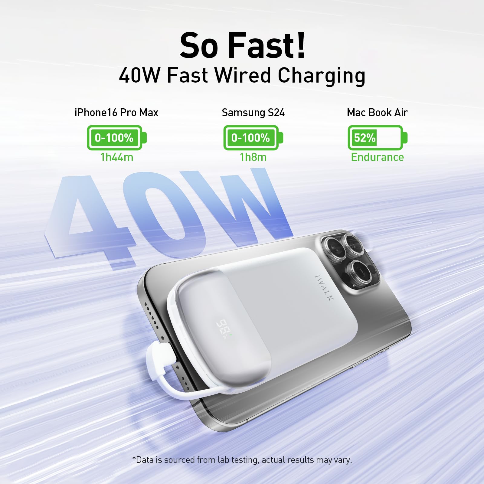 Foto 5 pulgar | Cargador Portátil Iwalk De 10.000 Mah, Magnético, 40 W, Carga Rápida - Venta Internacional.