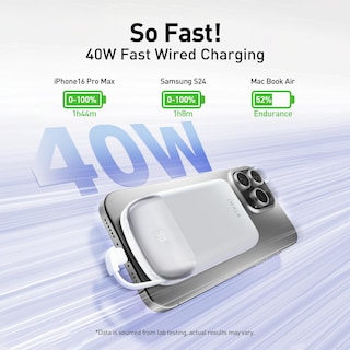 Foto 4 | Cargador Portátil Iwalk De 10.000 Mah, Magnético, 40 W, Carga Rápida - Venta Internacional.