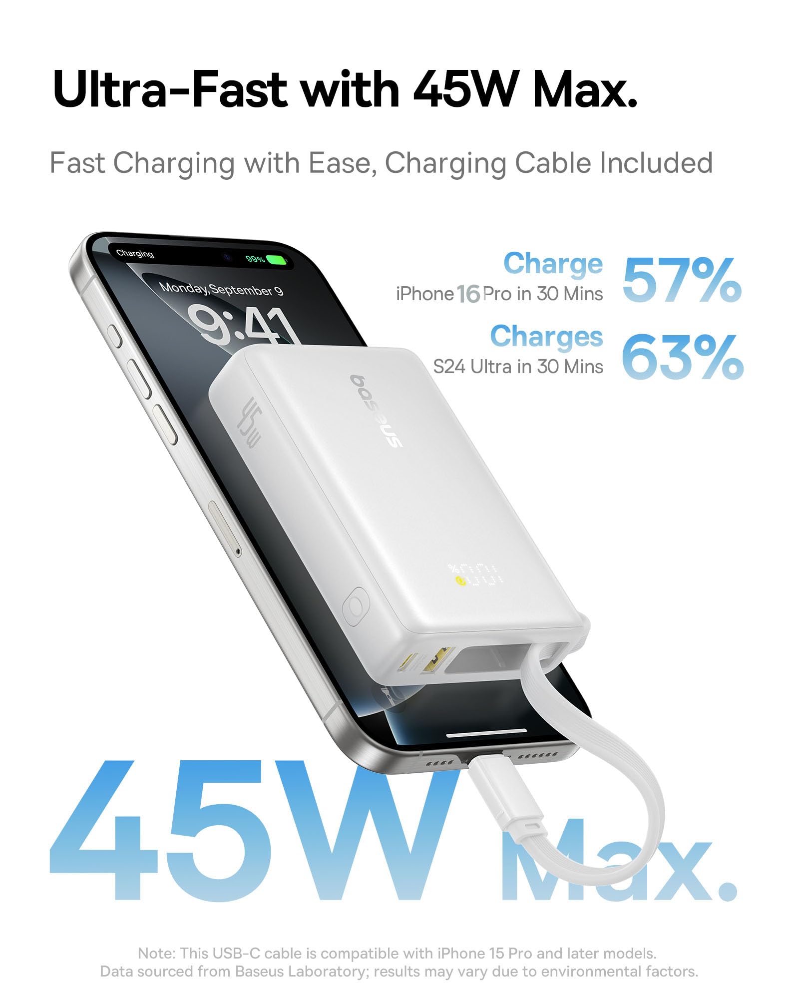 Foto 3 pulgar | Banco De Energía Baseus Picogo De 10000 Mah, 45 W, 3 Salidas Con Cable Usb-c - Venta Internacional.