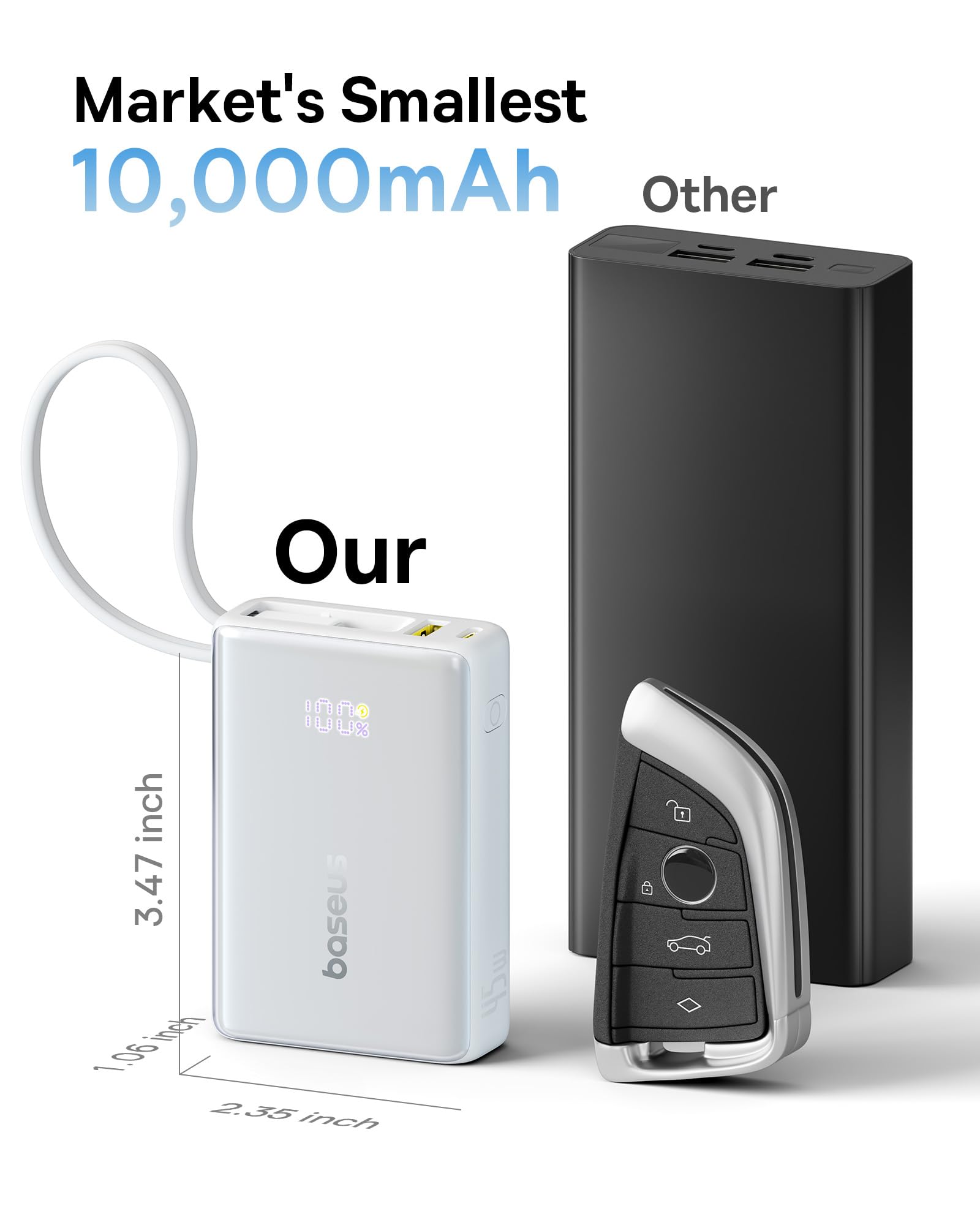 Foto 4 pulgar | Banco De Energía Baseus Picogo De 10000 Mah, 45 W, 3 Salidas Con Cable Usb-c - Venta Internacional.