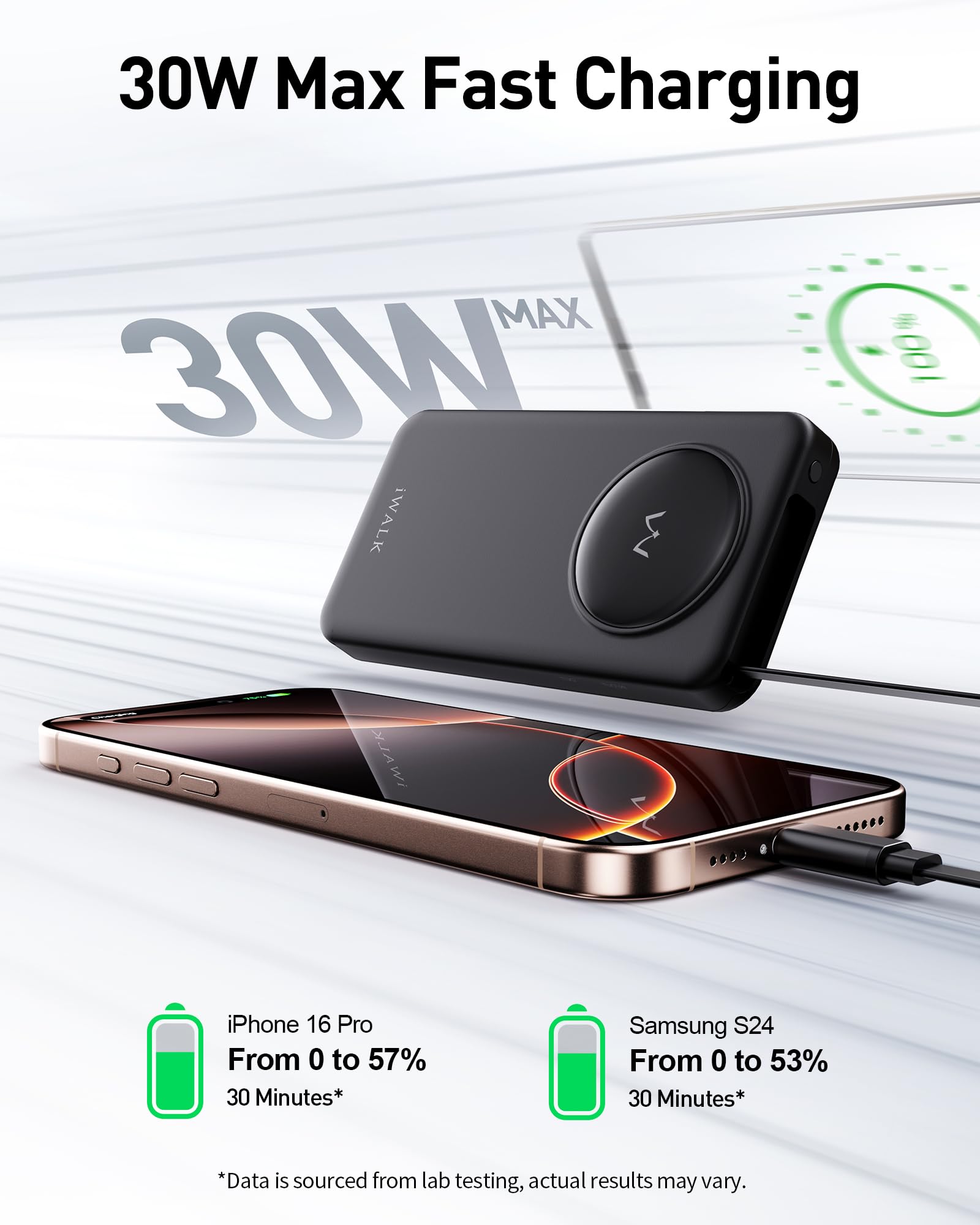Foto 5 pulgar | Cargador Portátil Iwalk De 10000 Mah Con Carga Rápida Pd De 30 W - Venta Internacional.