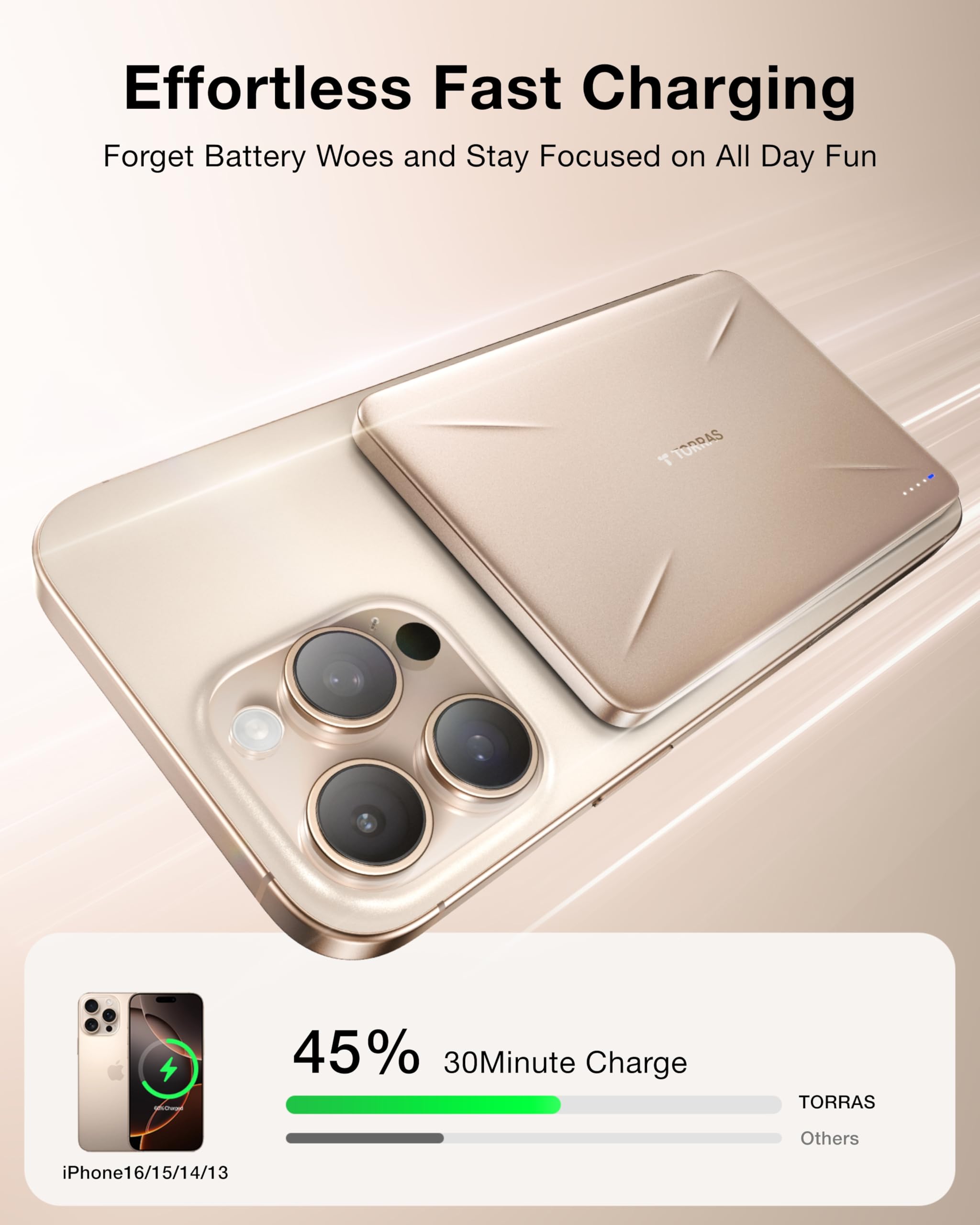 Foto 5 pulgar | Cargador Portátil Torras Slatemag De 5.000 Mah Para Iphone Gold - Venta Internacional.