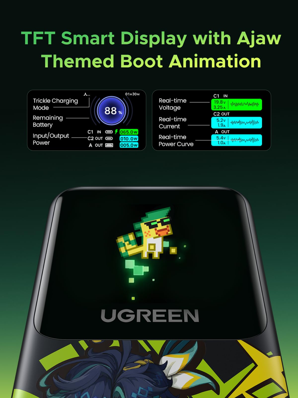 Foto 5 | Batería Externa Ugreen Nexode 20000 Mah 130 W Con Pantalla Tft Genshin - Venta Internacional.