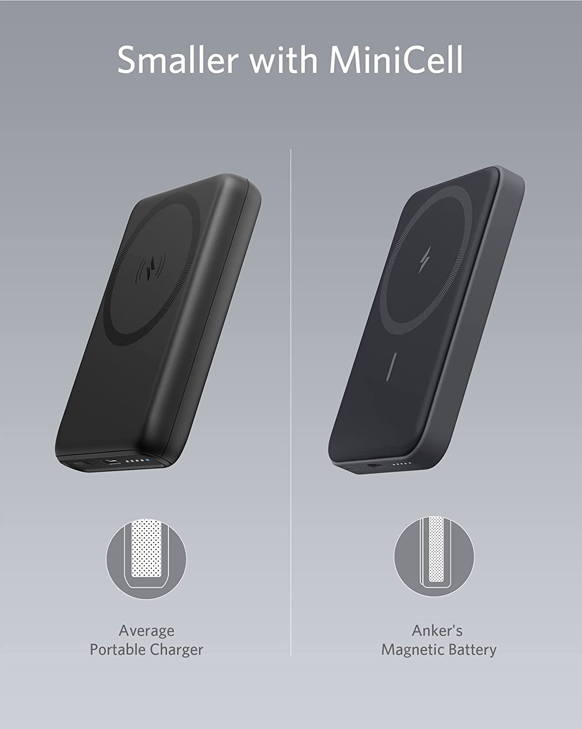 Foto 3 pulgar | Batería Externa Anker 622 Maggo Magnetic De 5000 Mah Con Soporte De 7,5 W - Venta Internacional.