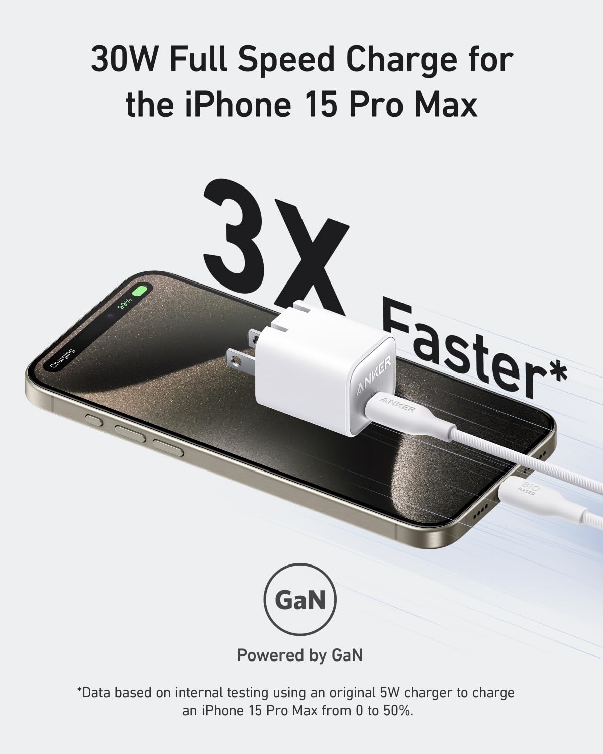 Foto 5 pulgar | Cargador Y Batería Externa Anker Usb C Gan 30 W 10,000 Mah - Venta Internacional.