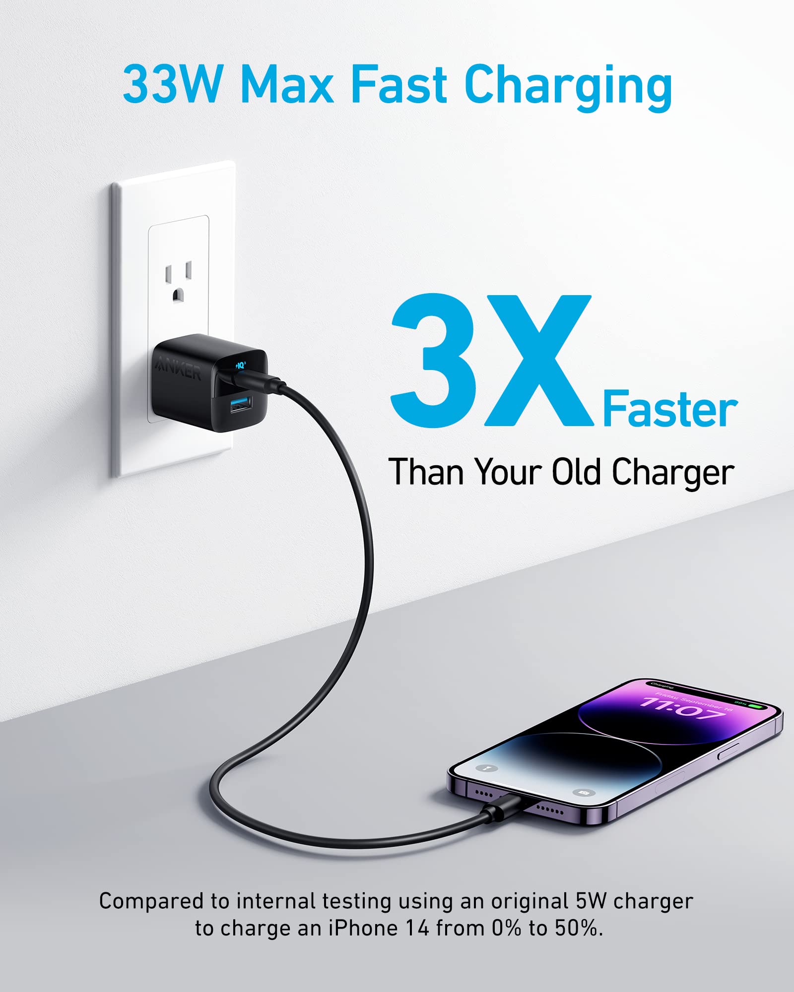 Foto 6 | Cargador Anker Usb C De 33 W, Paquete De 2 Con Cable Usb C, Puerto Pd De 60 W - Venta Internacional.