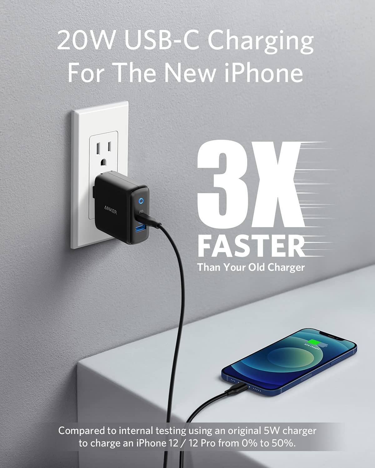 Foto 3 pulgar | Adaptador De Corriente Charger Anker 32w Usb C De 2 Puertos Para Iphone/ipad - Venta Internacional.