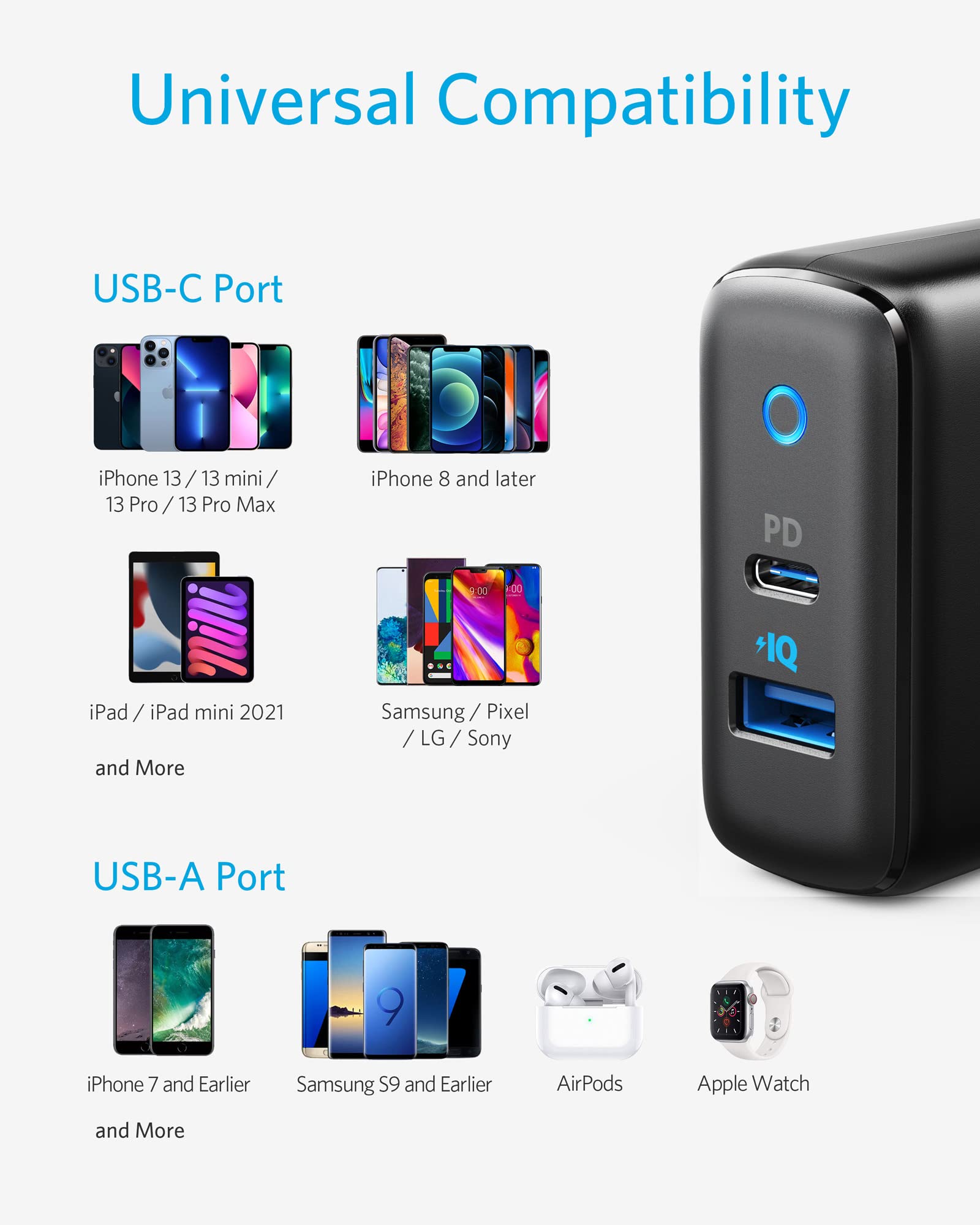 Foto 5 pulgar | Adaptador De Corriente Charger Anker 32w Usb C De 2 Puertos Para Iphone/ipad - Venta Internacional.