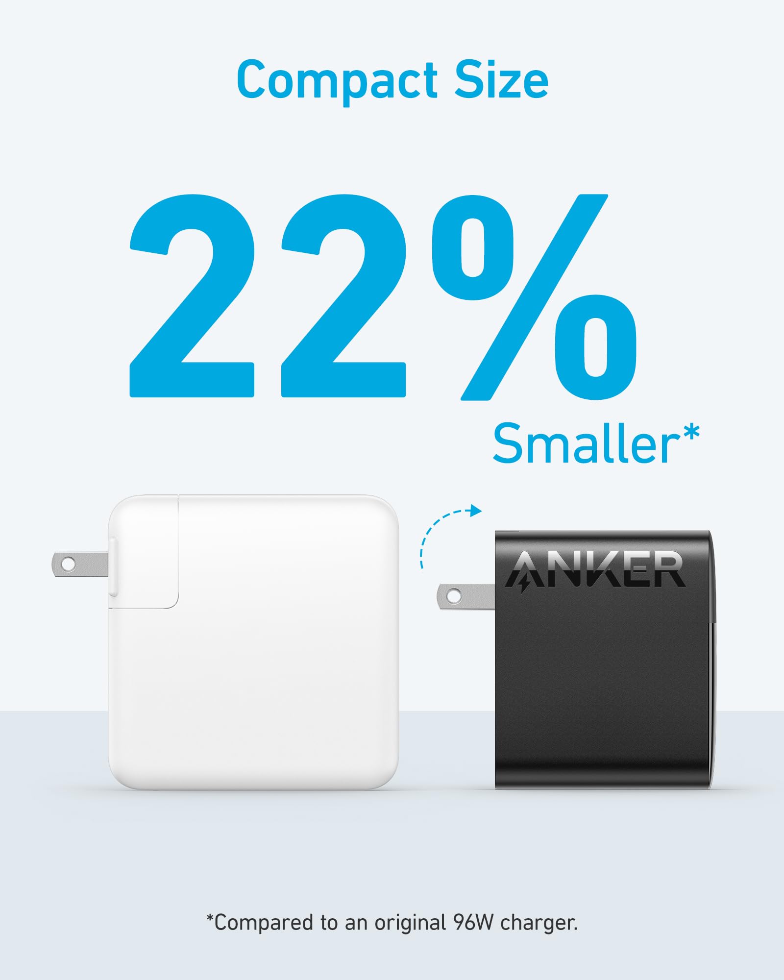 Foto 4 | Cargador Anker Macbook Pro Usb-c De 100 W Con Batería Externa De 10.000 Mah - Venta Internacional.
