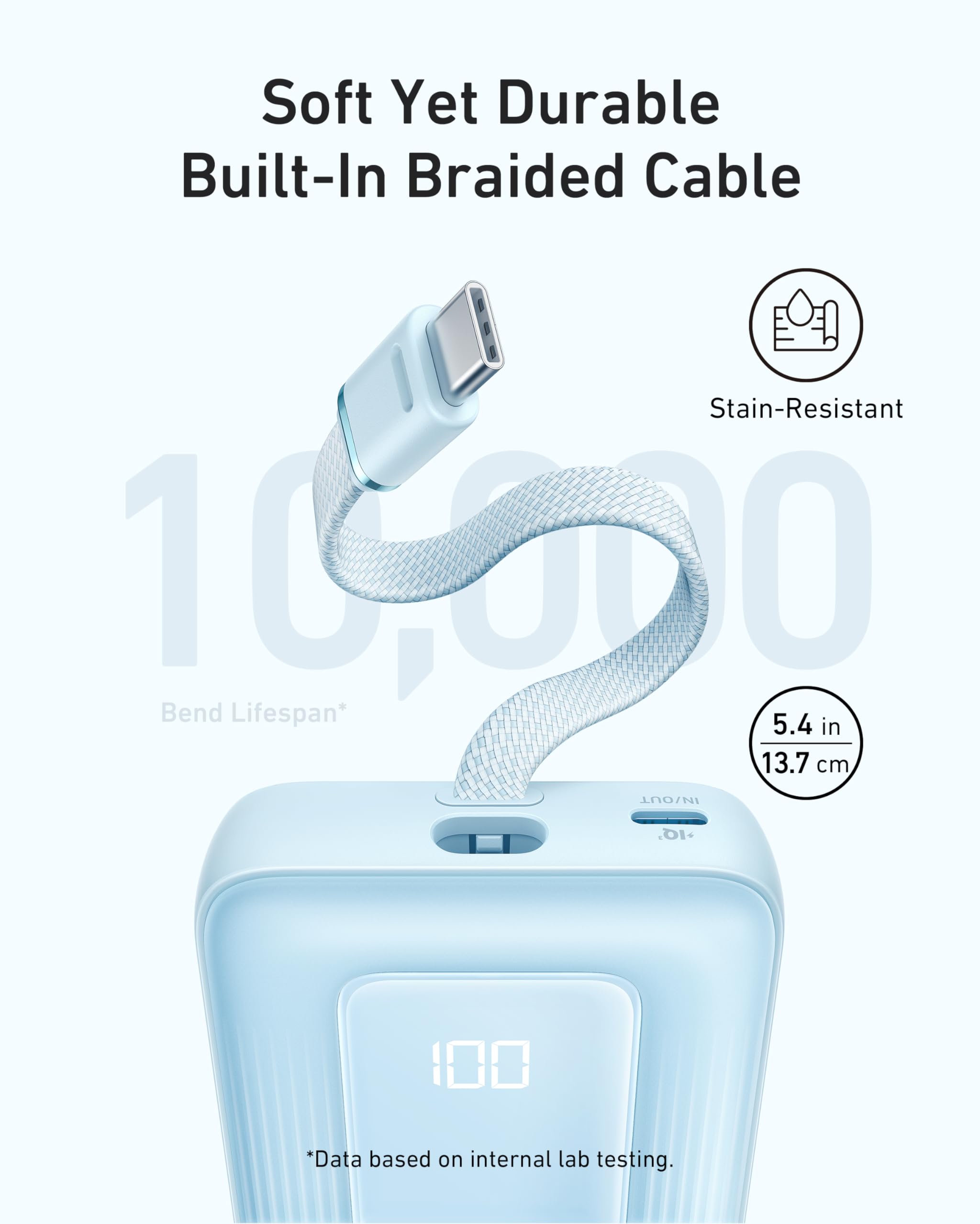 Foto 7 | Cargador Anker Macbook Pro Usb-c De 100 W Con Batería Externa De 10.000 Mah - Venta Internacional.