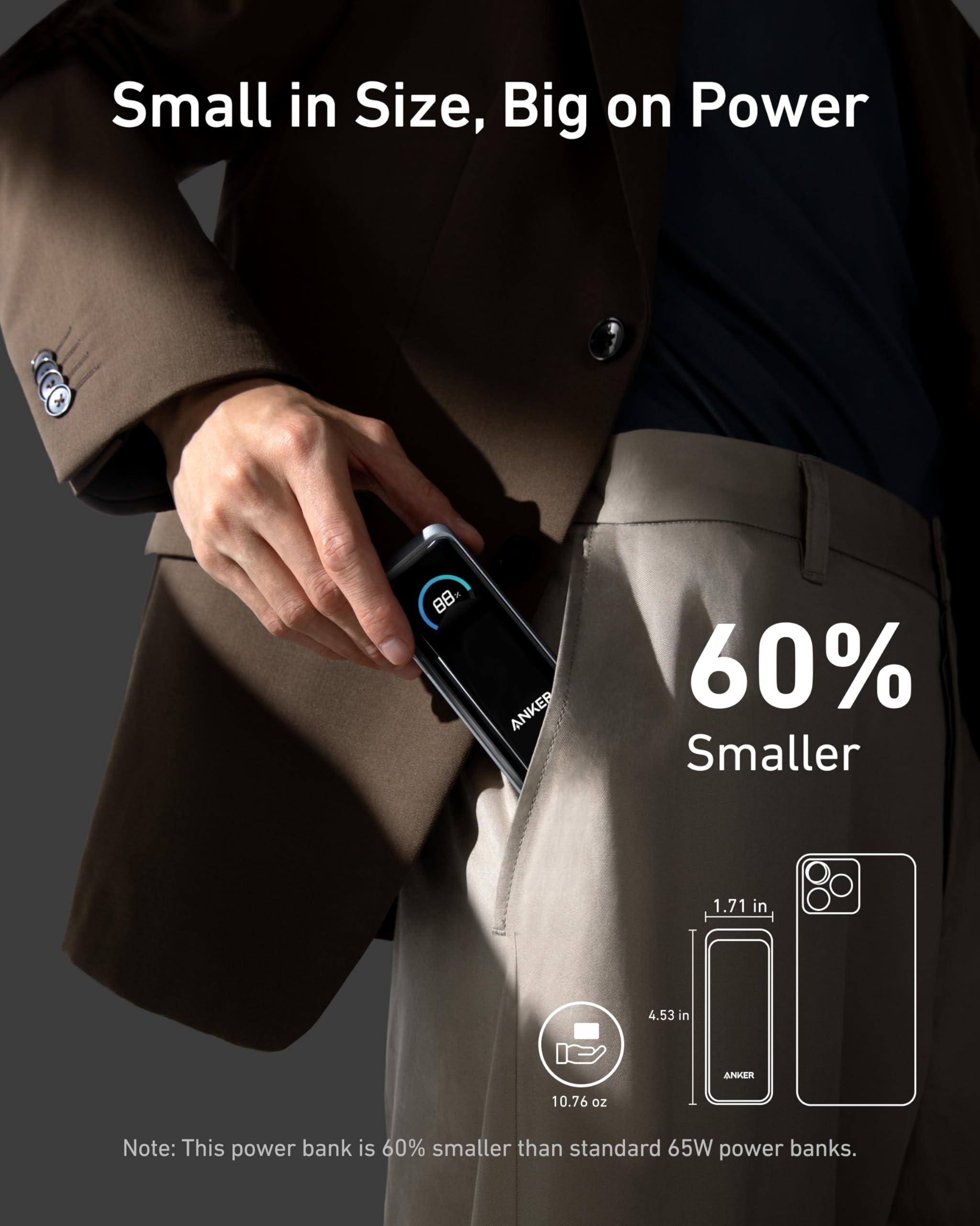 Foto 6 pulgar | Power Bank Anker Prime De 9.600 Mah Con Salida De 65 W Y Cargador De 250 W - Venta Internacional.