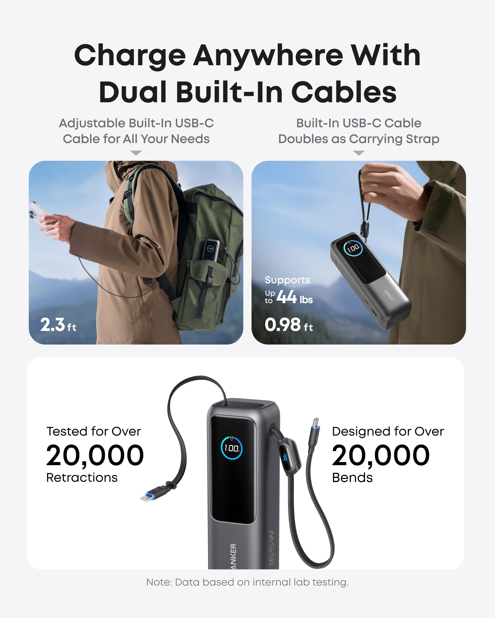 Foto 7 pulgar | Cargador Power Bank Anker Para Portátil, 25 000 Mah, 100 W, Usb-c X3, Color Negro - Venta Internacional.