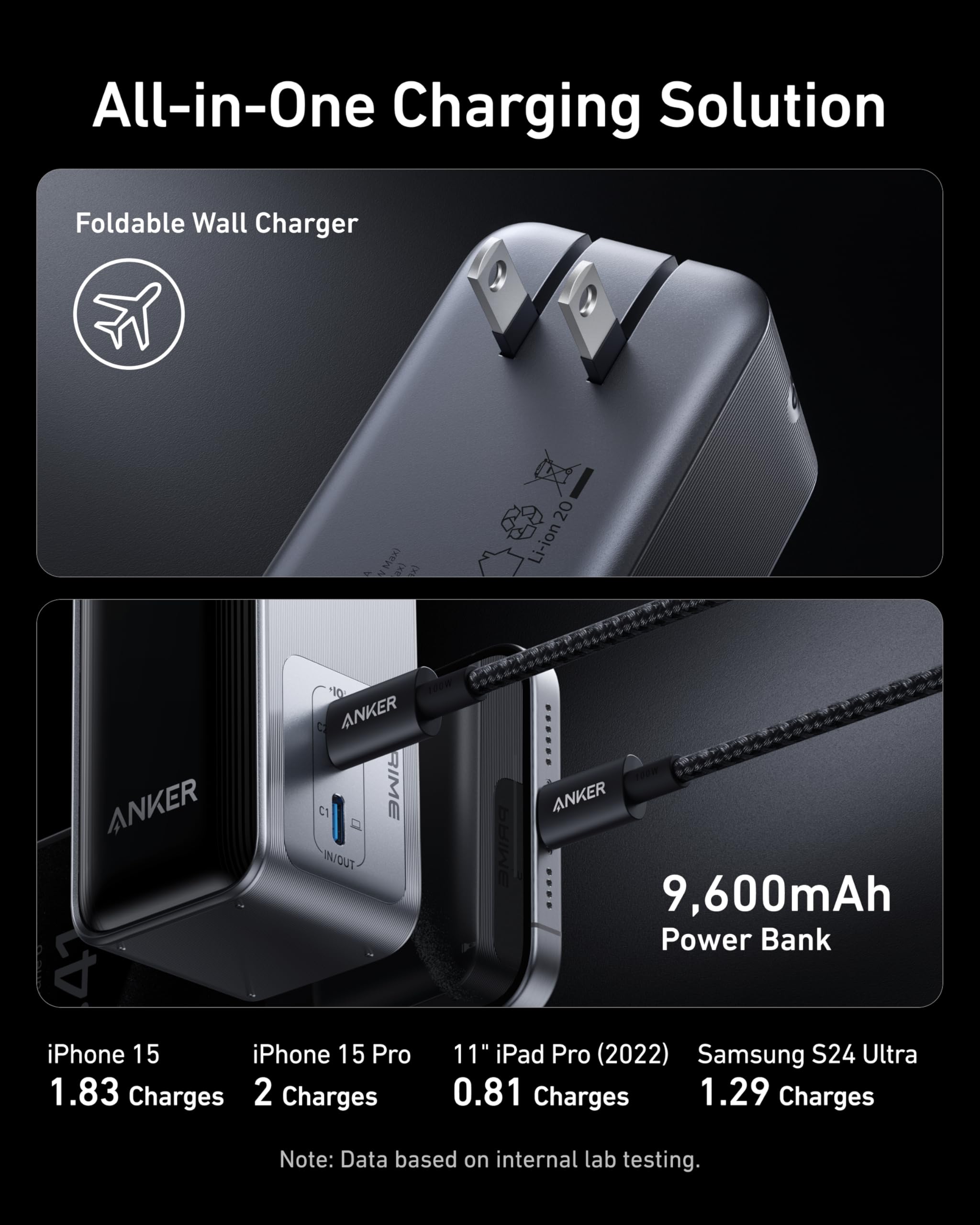 Foto 4 pulgar | Batería Externa Anker Prime De 9.600 Mah Con Salida De 65 W Para Macbook - Venta Internacional.