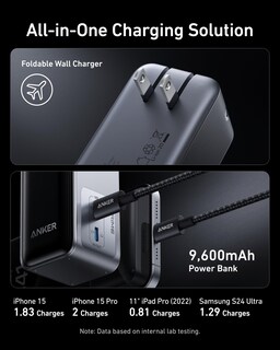 Foto 3 | Batería Externa Anker Prime De 9.600 Mah Con Salida De 65 W Para Macbook - Venta Internacional.