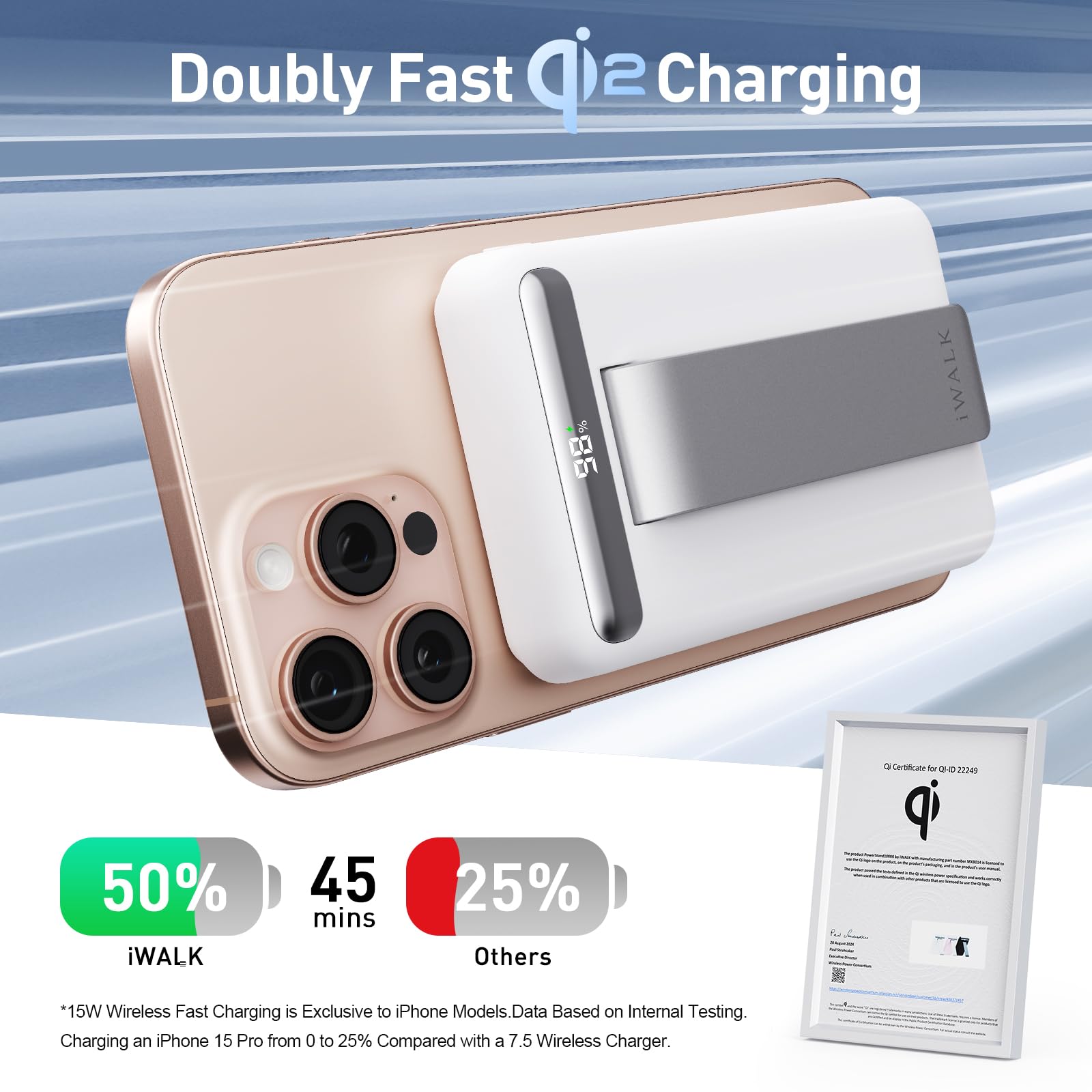 Foto 2 | Power Bank Iwalk Magnetic De 10000 Mah Con Carga Inalámbrica De 15 W - Venta Internacional.