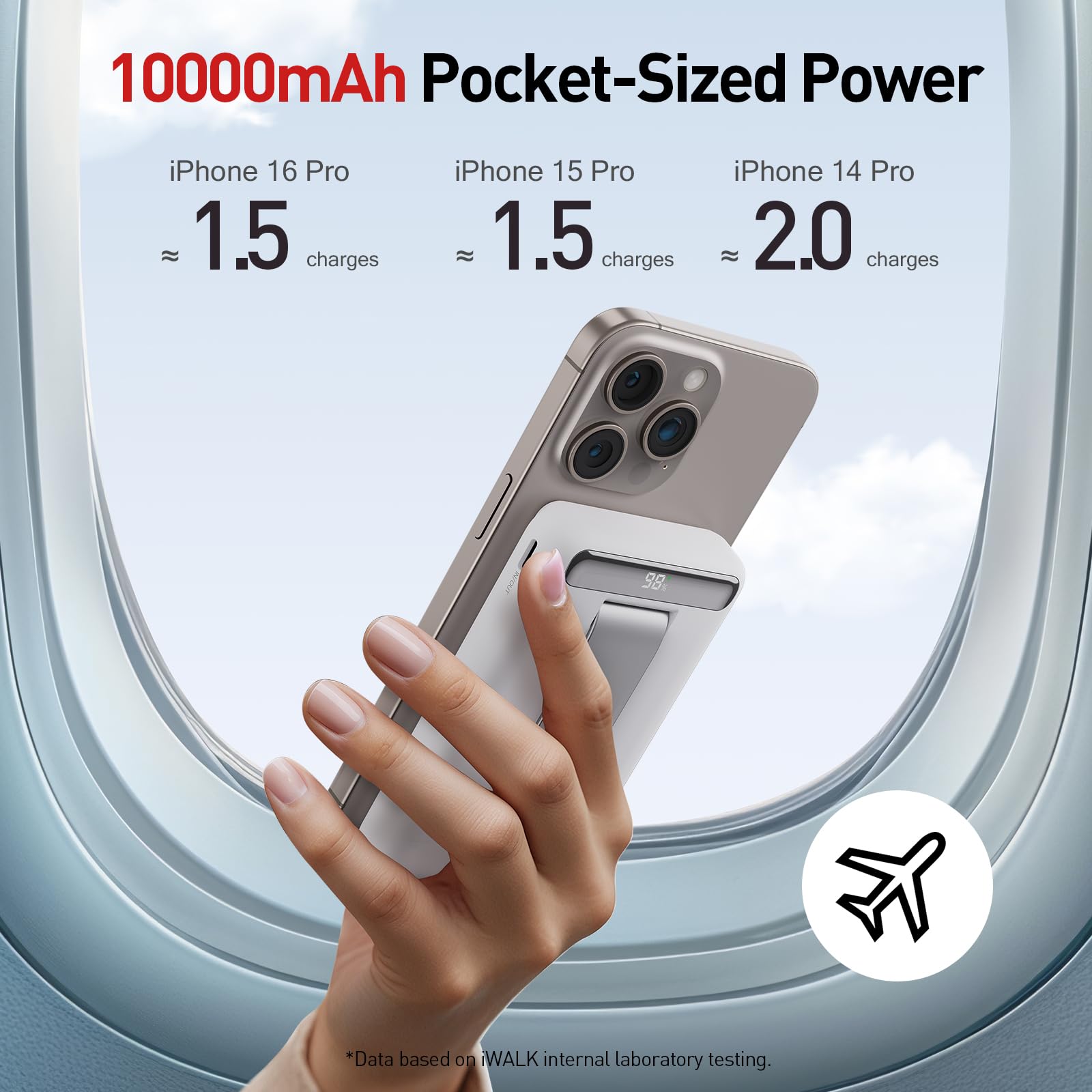 Foto 5 pulgar | Power Bank Iwalk Magnetic De 10000 Mah Con Carga Inalámbrica De 15 W - Venta Internacional.