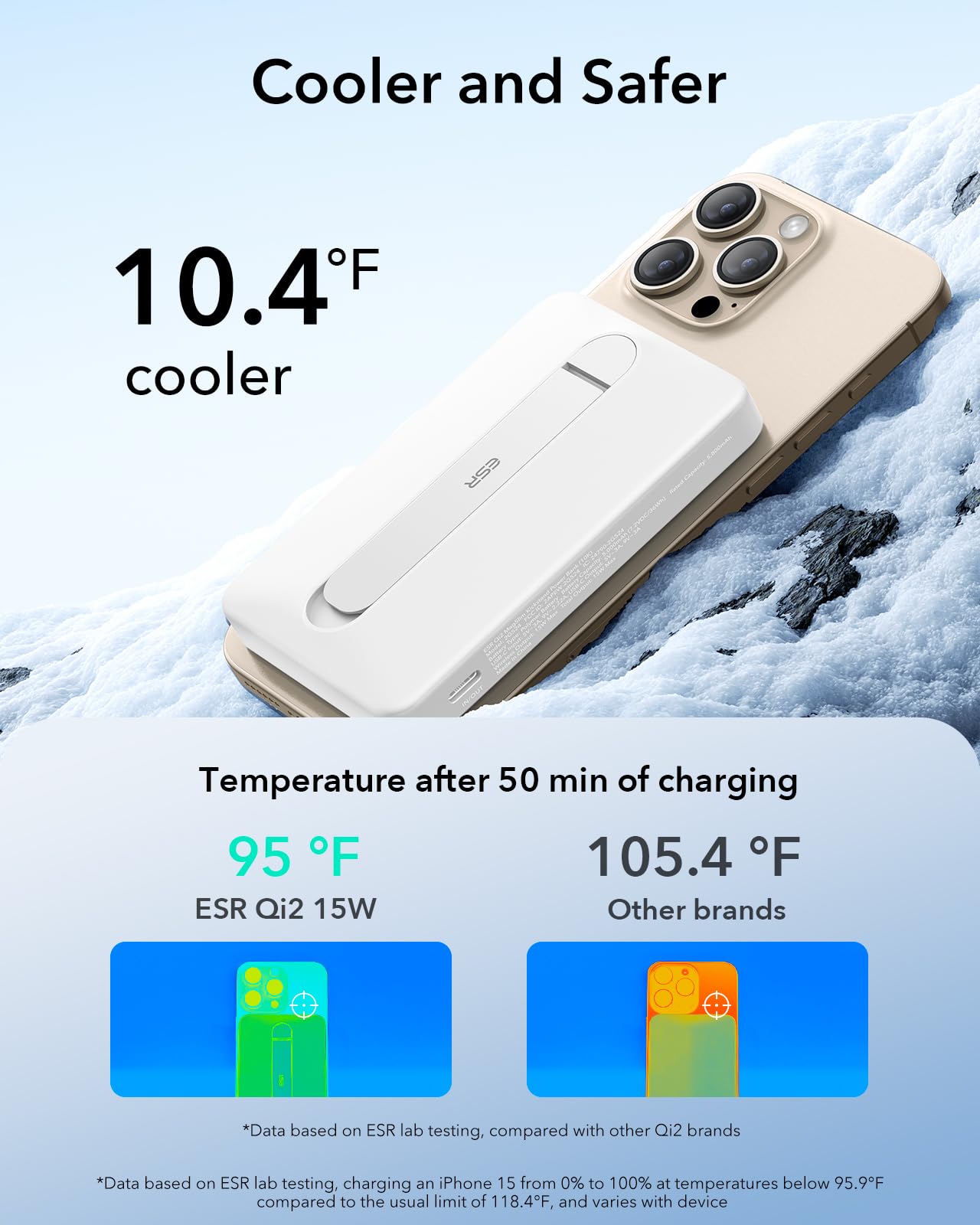Foto 6 pulgar | Power Bank Esr Magsafe De 10.000 Mah Con Soporte Para Iphone - Venta Internacional.