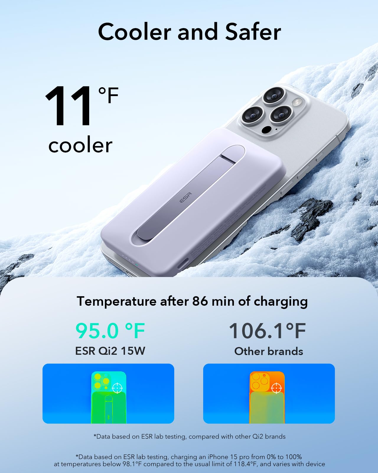 Foto 6 pulgar | Power Bank Esr Magsafe De 5000 Mah Con Soporte Para Iphone - Venta Internacional.