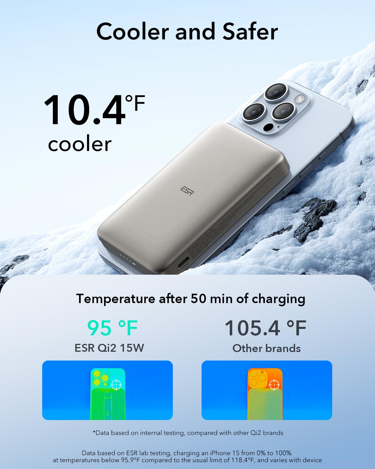Foto 4 | Batería Externa Esr Magsafe De 10.000 Mah Y 15 W Para Iphone Titanium - Venta Internacional.
