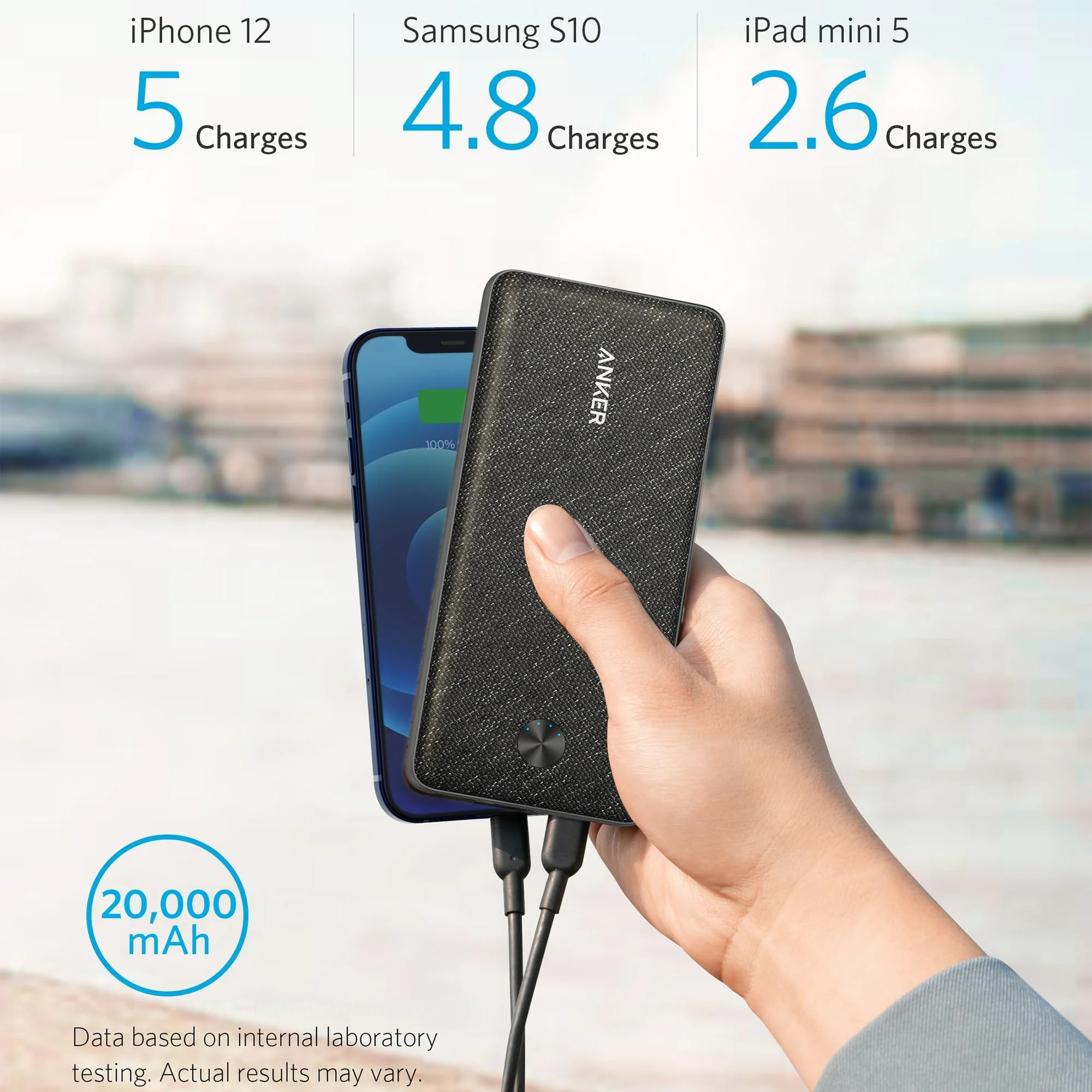 Foto 5 pulgar | Cargador De Batería Portátil Anker Powercore Iii Sense 20k 20,000mah - Venta Internacional.