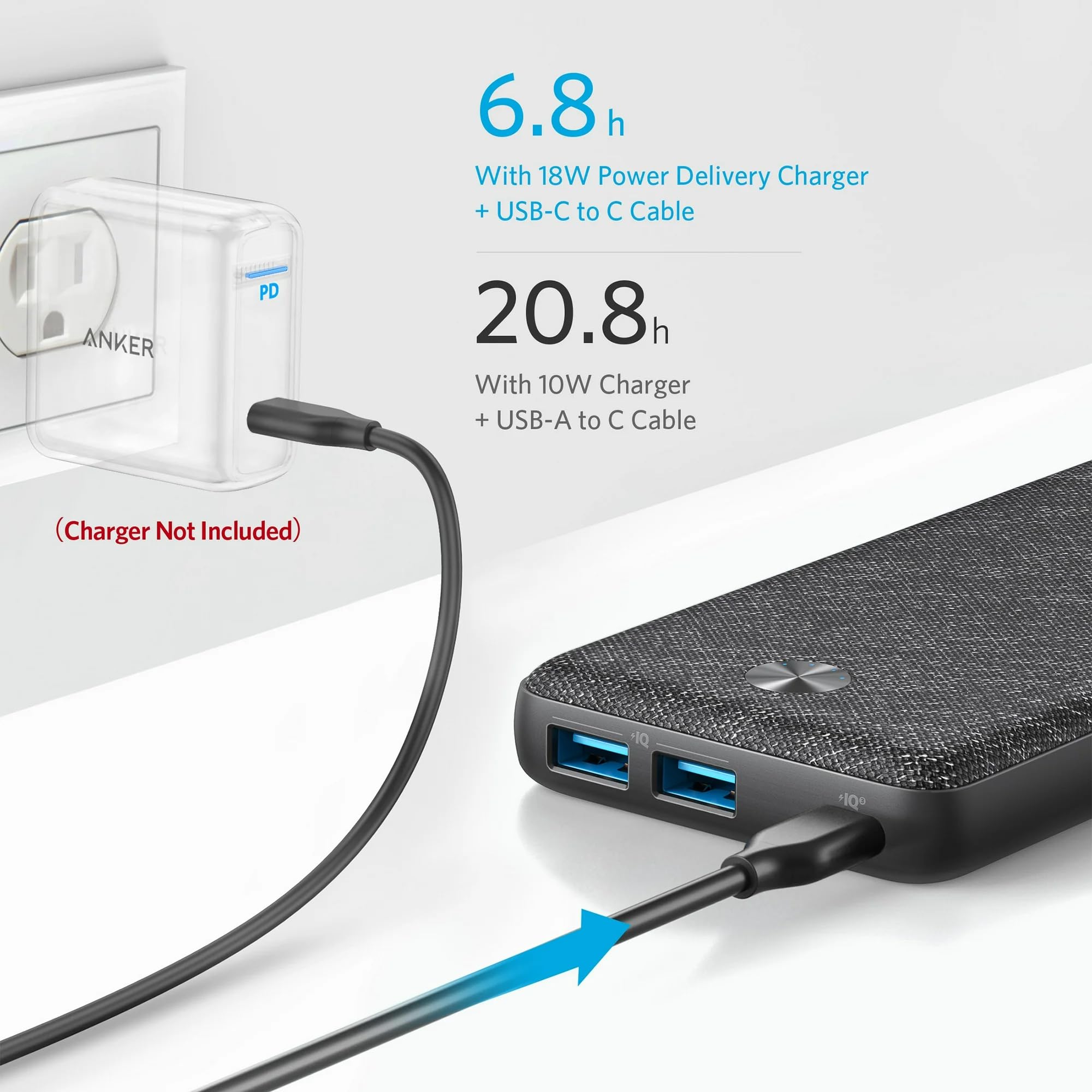 Foto 5 | Cargador De Batería Portátil Anker Powercore Iii Sense 20k 20,000mah - Venta Internacional.