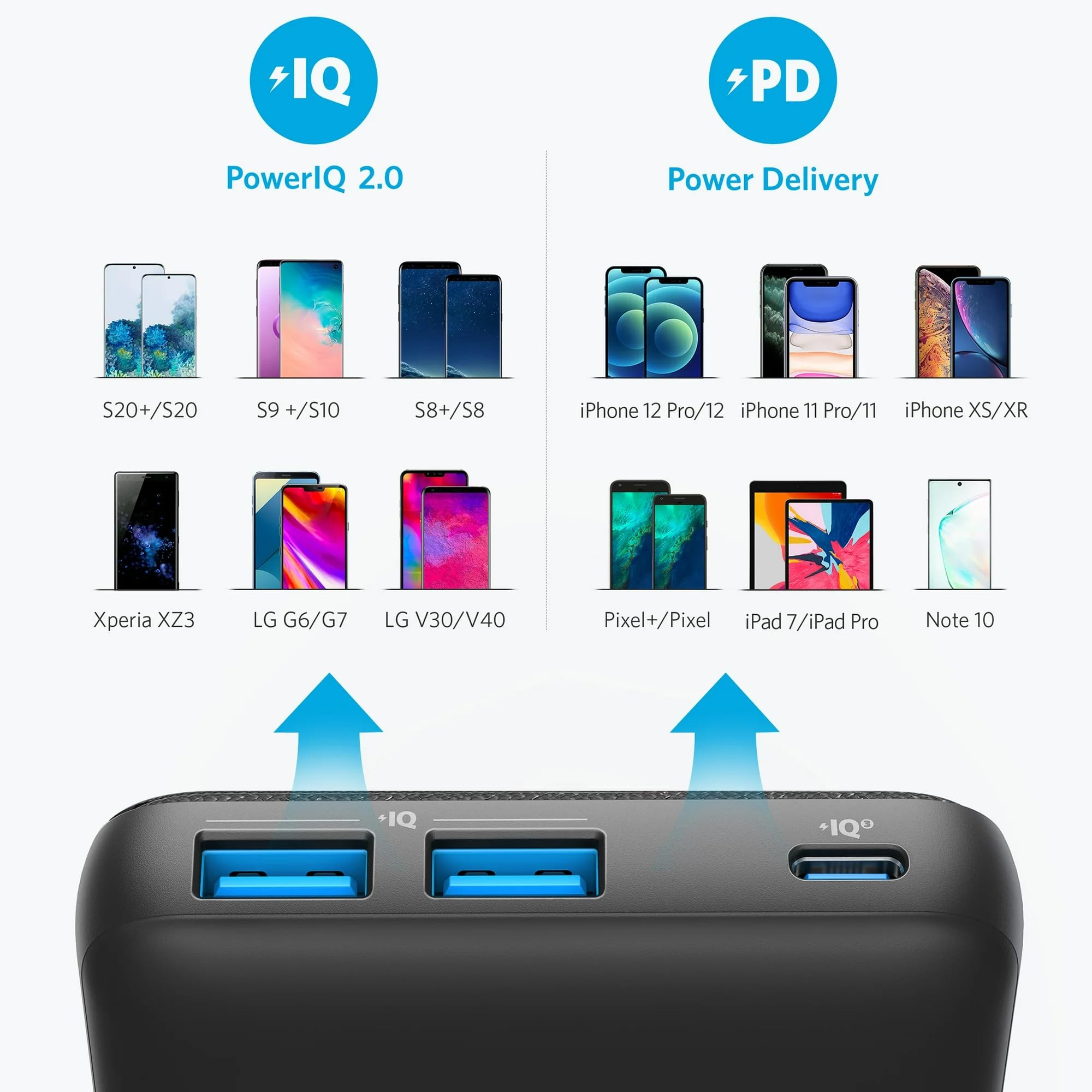 Foto 8 pulgar | Cargador De Batería Portátil Anker Powercore Iii Sense 20k 20,000mah - Venta Internacional.