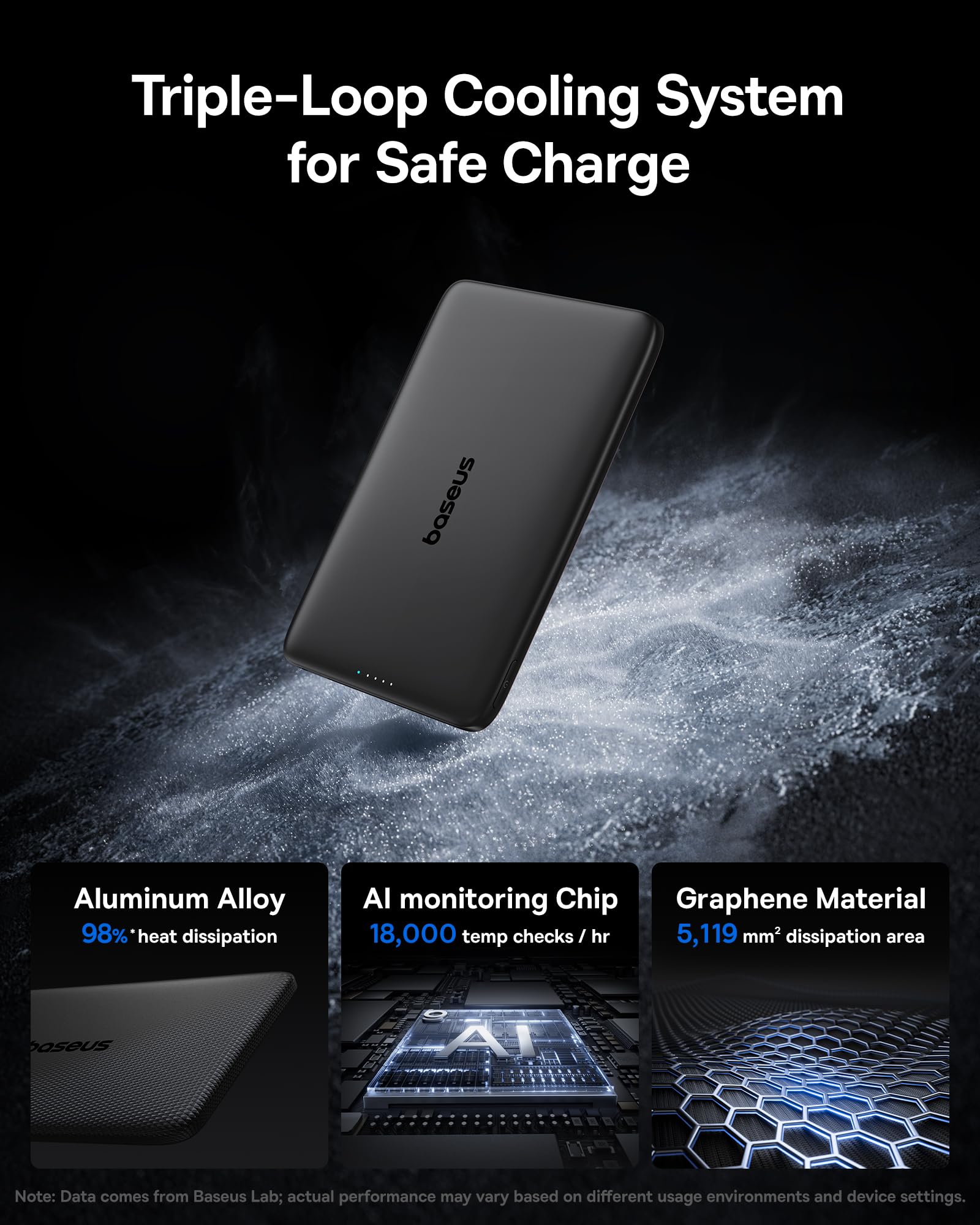 Foto 4 pulgar | Batería Externa Baseus Picogo, 5000 Mah, Magsafe, 0,3 Pulgadas, Ultradelgada - Venta Internacional.