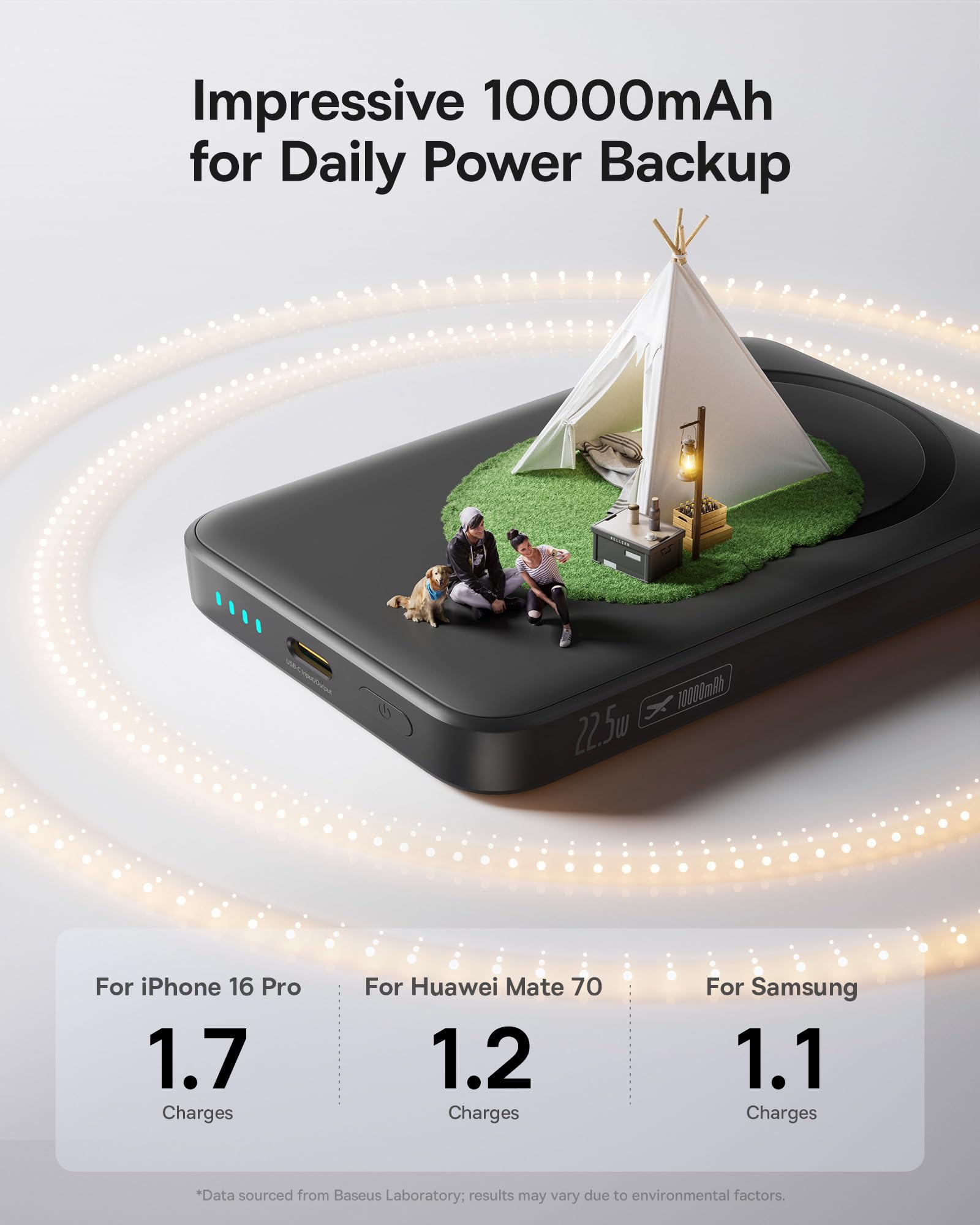 Foto 7 pulgar | Cargador Portátil Baseus De 10000 Mah, Banco De Energía Magnético Inalámbrico - Venta Internacional.