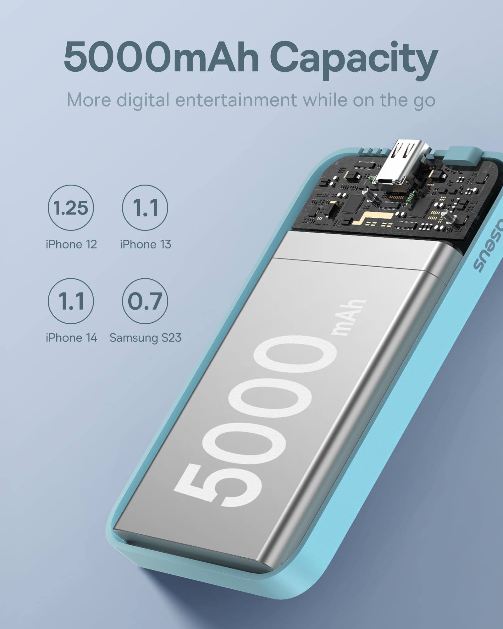 Foto 5 pulgar | Cargador Portátil Baseus Magnetic 5000 Mah Wireless Power Bank - Venta Internacional.