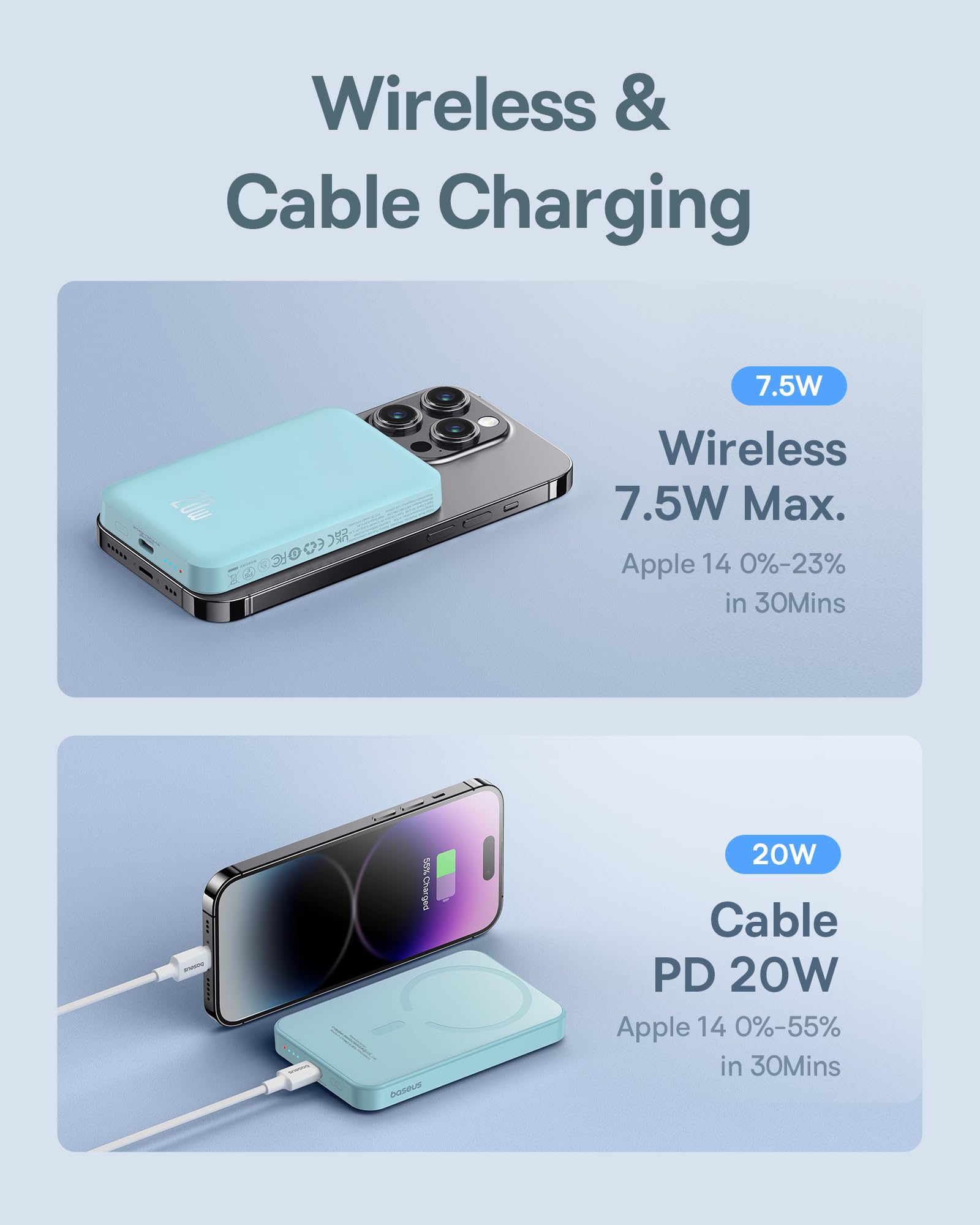 Foto 6 pulgar | Cargador Portátil Baseus Magnetic 5000 Mah Wireless Power Bank - Venta Internacional.