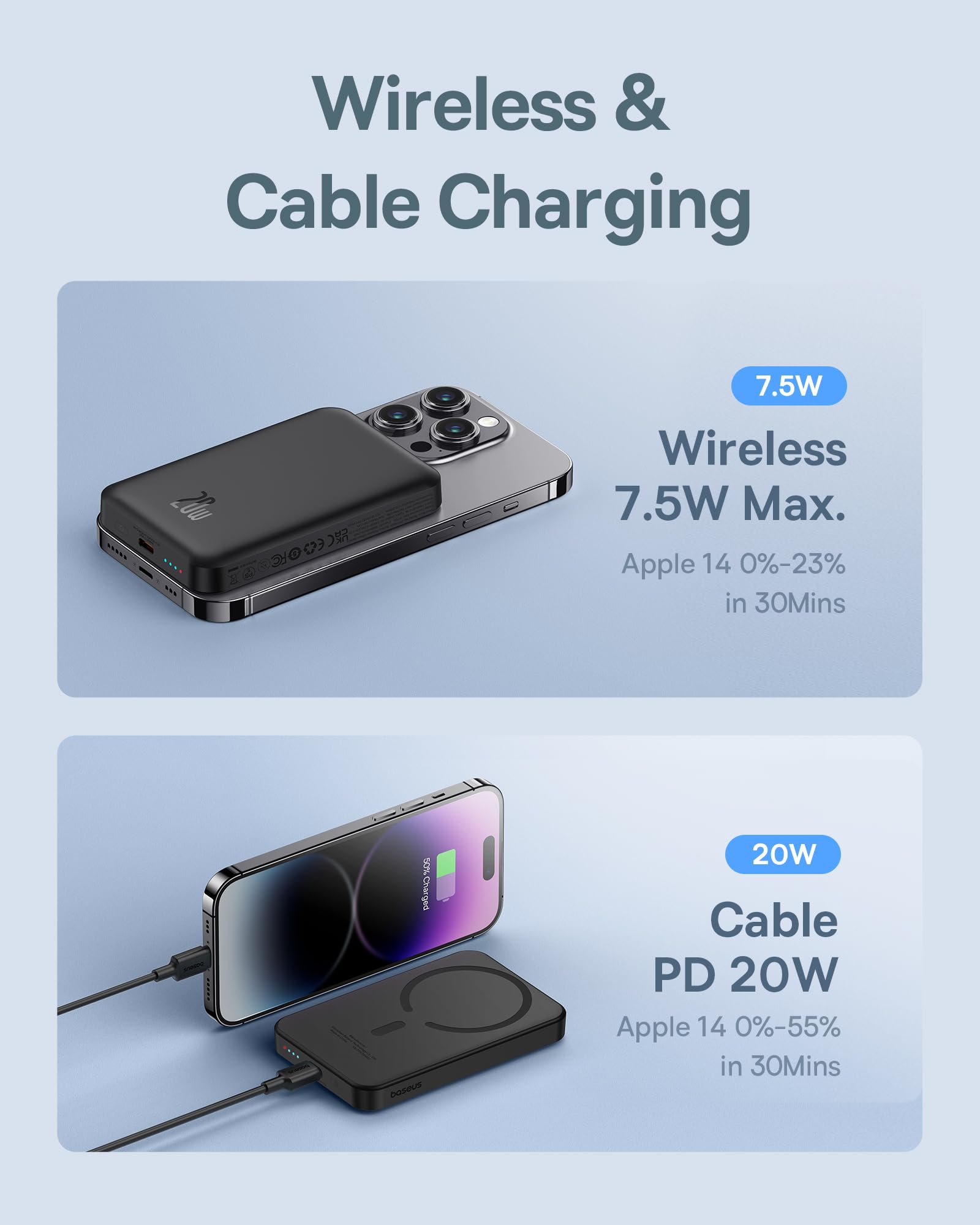Foto 4 pulgar | Cargador Portátil Baseus Magsafe De 5000 Mah Y 20 W Para Iphone, Color Negro - Venta Internacional.