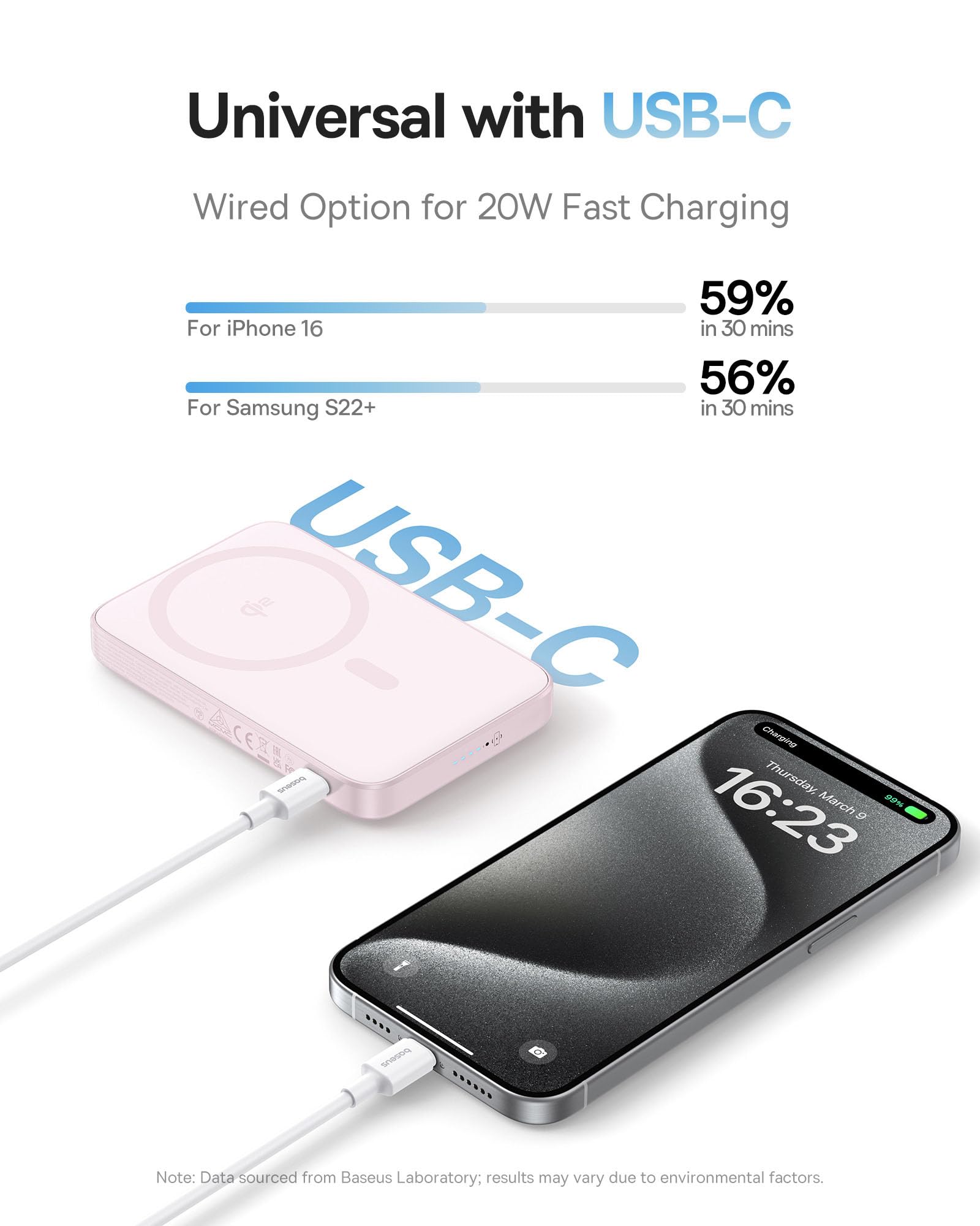 Foto 6 pulgar | Cargador Portátil Inalámbrico Baseus Qi2 Magsafe 15w 5000mah Rosa - Venta Internacional.