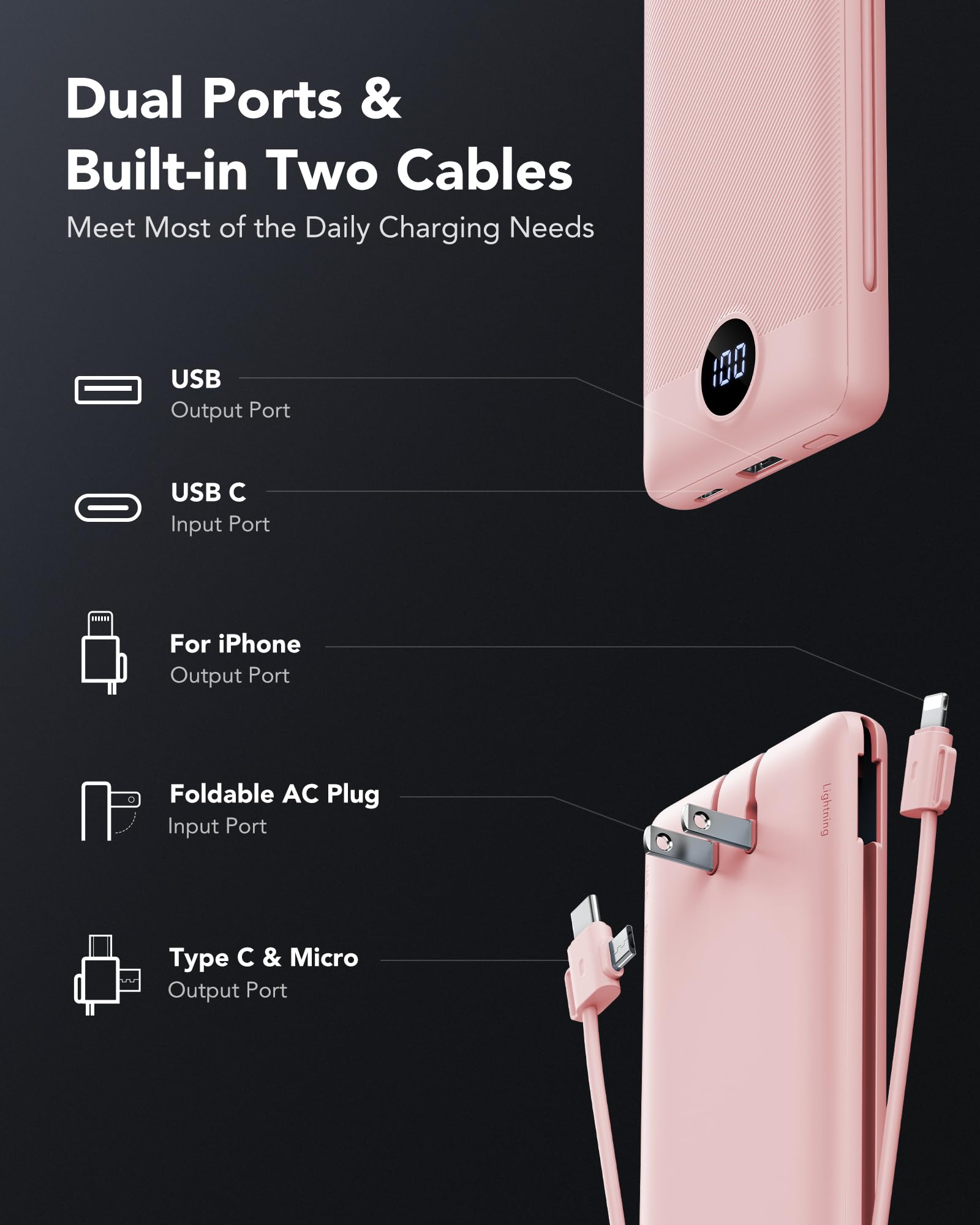 Foto 3 pulgar | Cargador Portátil Power Bank Vrurc De 10000 Mah Con Enchufe De Pared, Color Rosa - Venta Internacional.