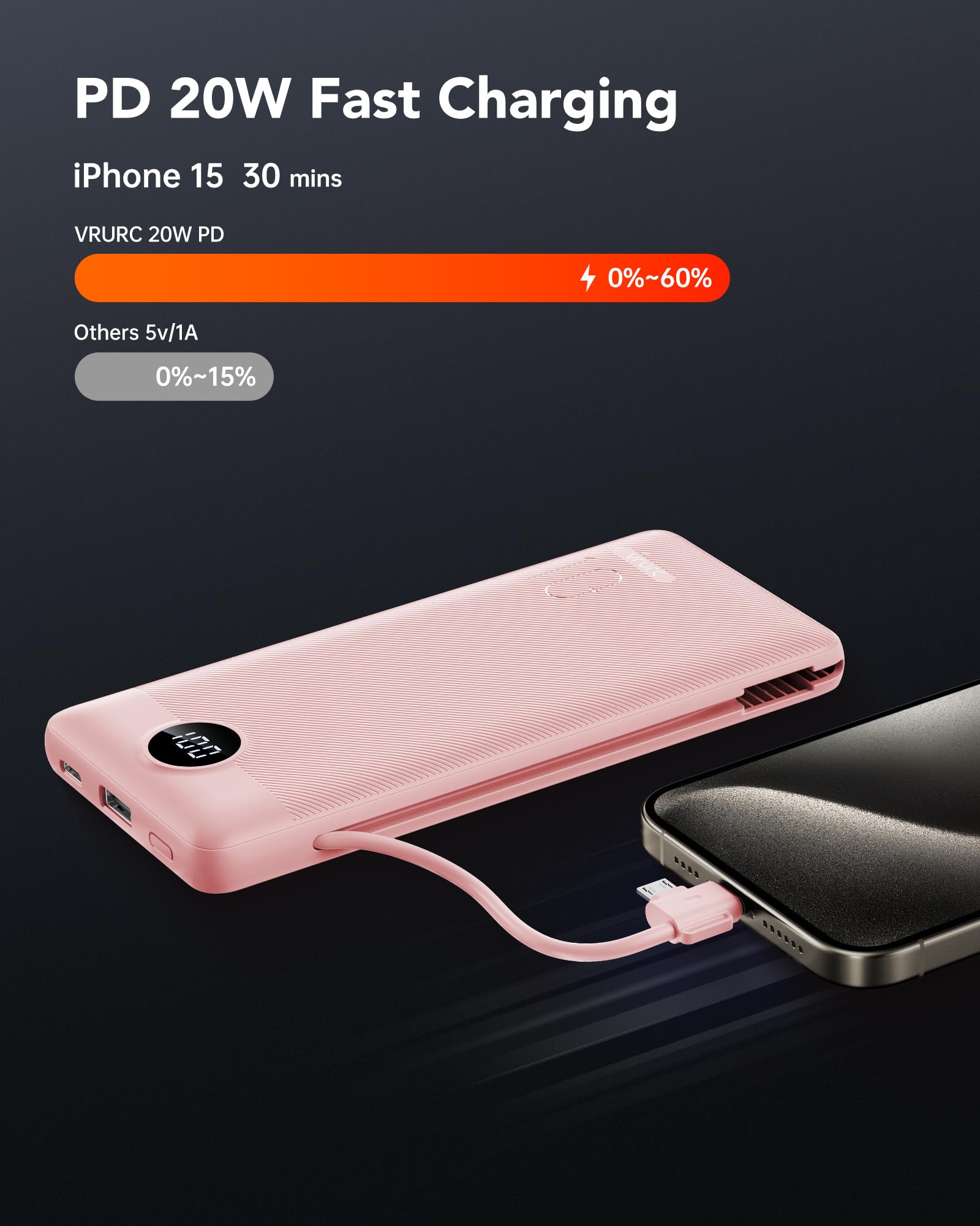Foto 4 pulgar | Cargador Portátil Power Bank Vrurc De 10000 Mah Con Enchufe De Pared, Color Rosa - Venta Internacional.