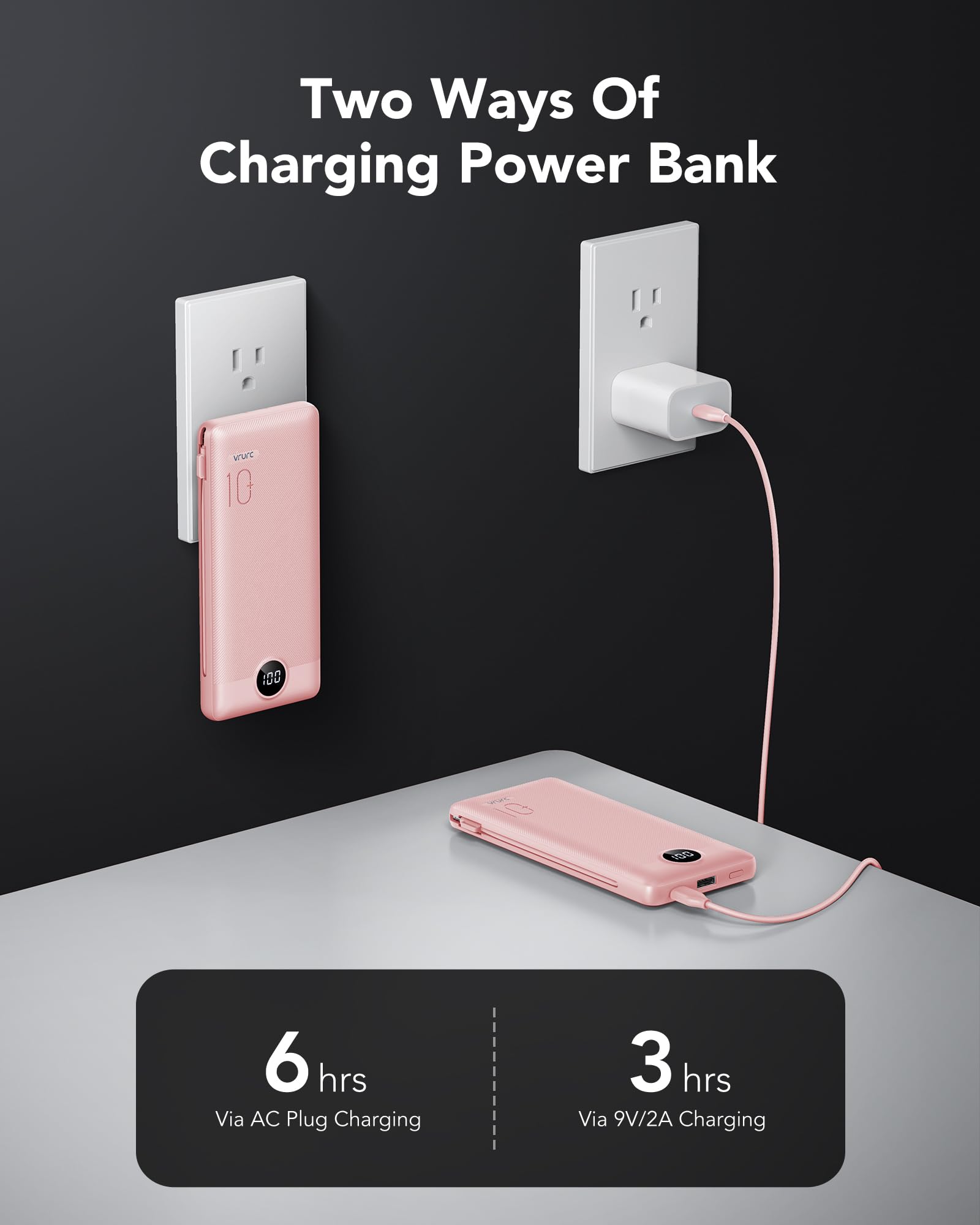 Foto 5 pulgar | Cargador Portátil Power Bank Vrurc De 10000 Mah Con Enchufe De Pared, Color Rosa - Venta Internacional.