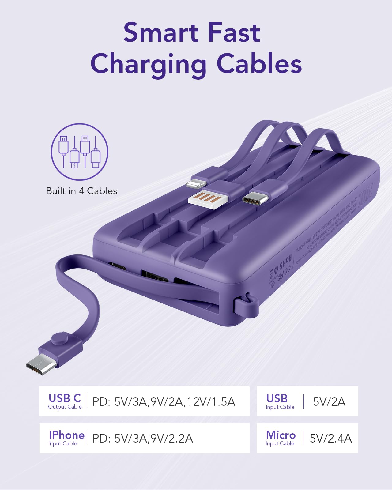 Foto 4 pulgar | Cargador Portátil Vrurc 20000mah 22,5w Usb-c Power Bank Púrpura - Venta Internacional.