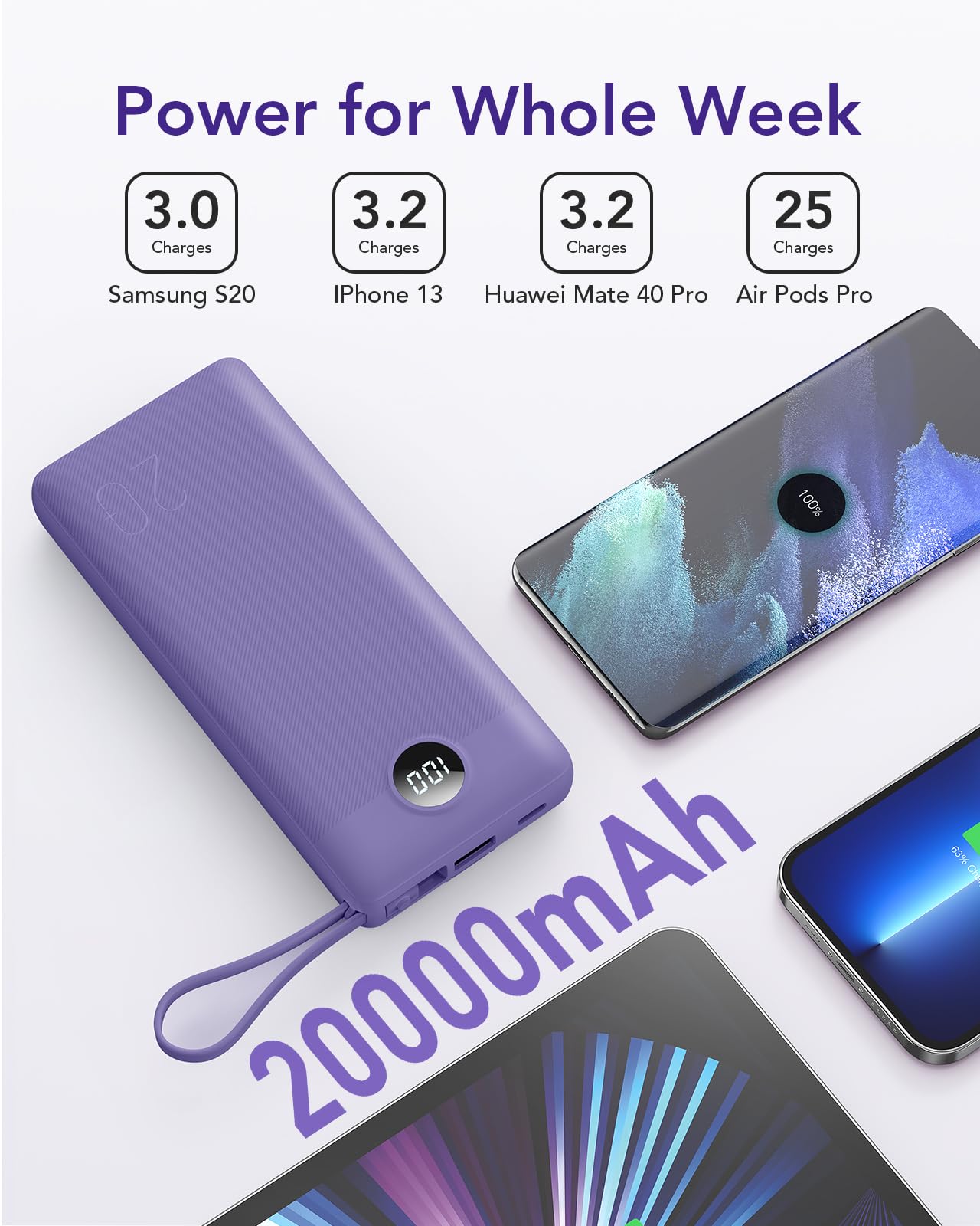 Foto 7 pulgar | Cargador Portátil Vrurc 20000mah 22,5w Usb-c Power Bank Púrpura - Venta Internacional.