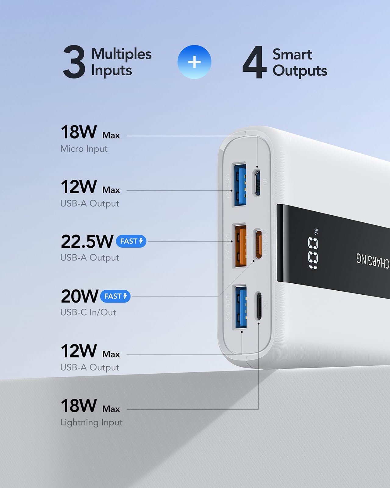 Foto 4 pulgar | Cargador Portátil Vrurc 20000mah Power Bank De Carga Rápida - Venta Internacional.