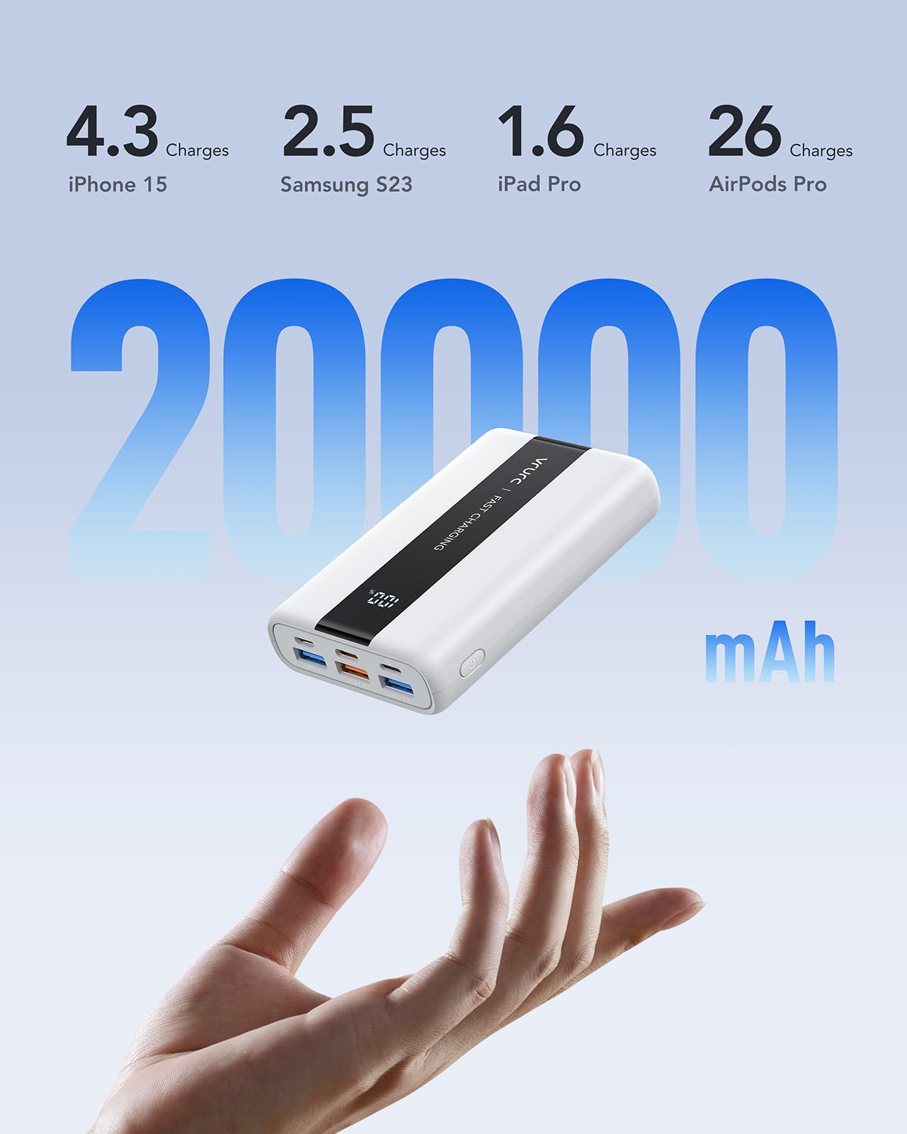 Foto 5 pulgar | Cargador Portátil Vrurc 20000mah Power Bank De Carga Rápida - Venta Internacional.