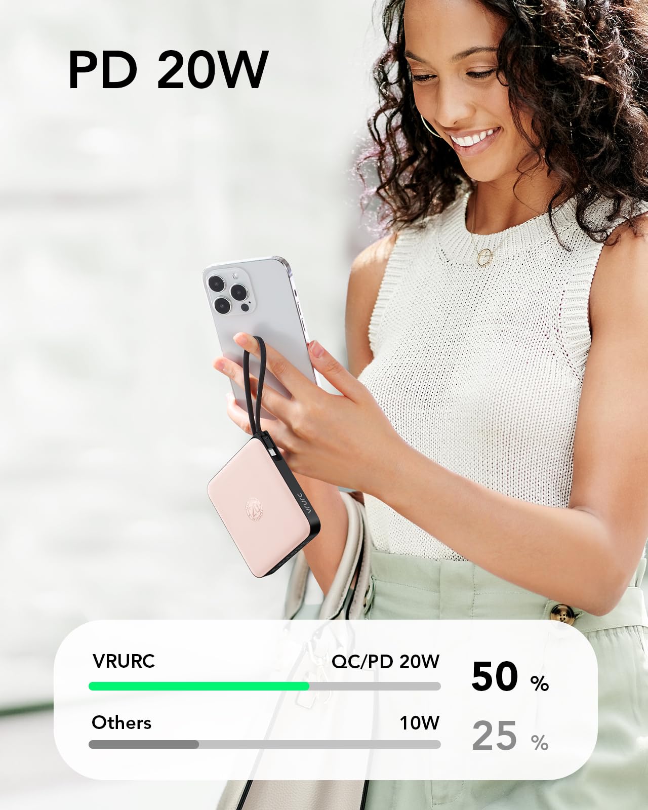 Foto 5 pulgar | Power Bank Vrurc 20000 Mah, 22,5 W, Carga Rápida Usb-c, Rosa - Venta Internacional.